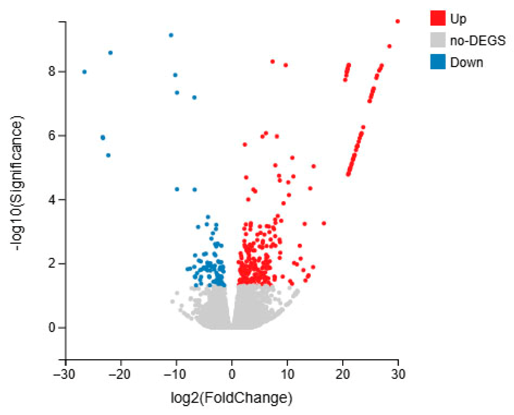 Microorganisms 13 02019 g006