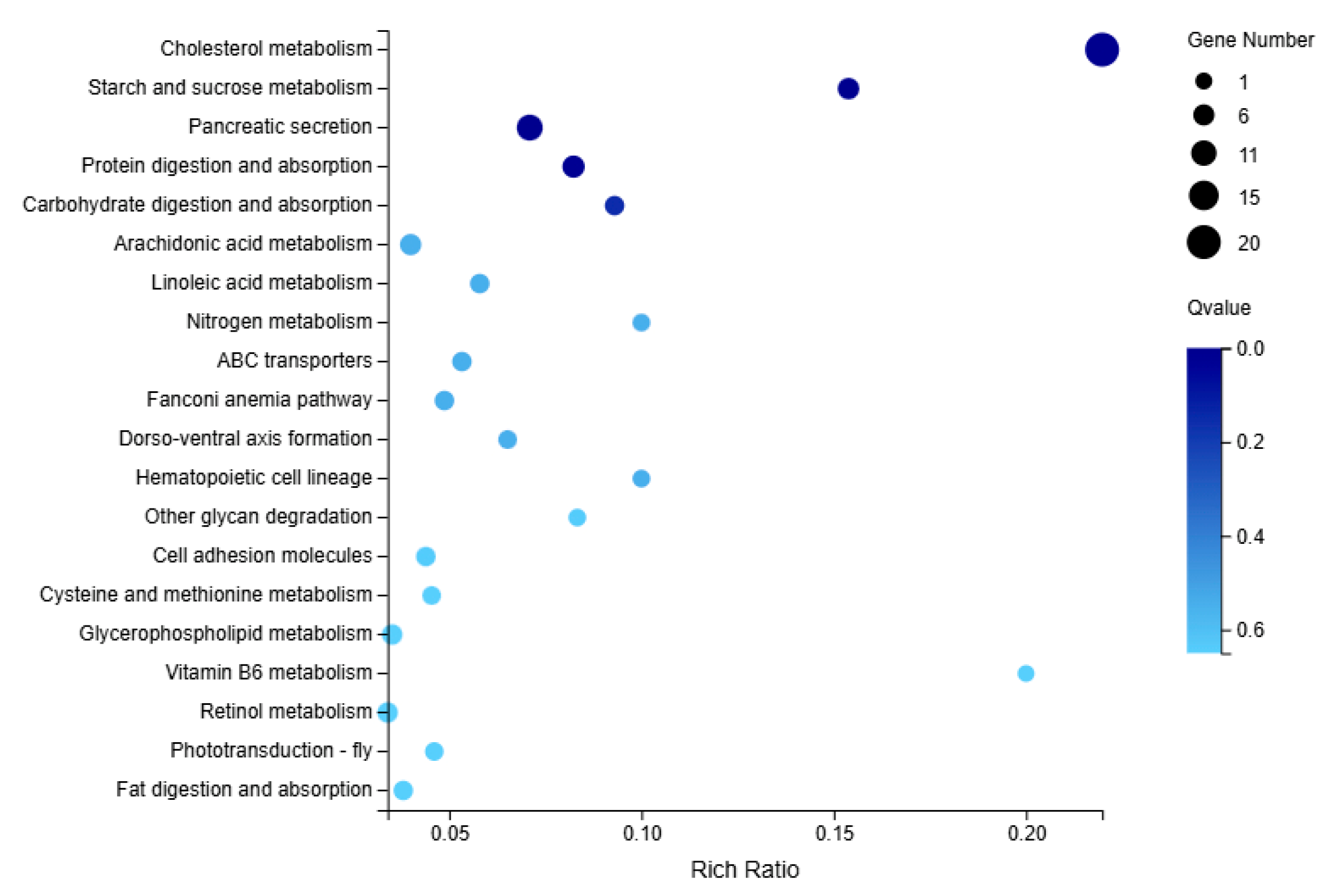 Microorganisms 13 02019 g008