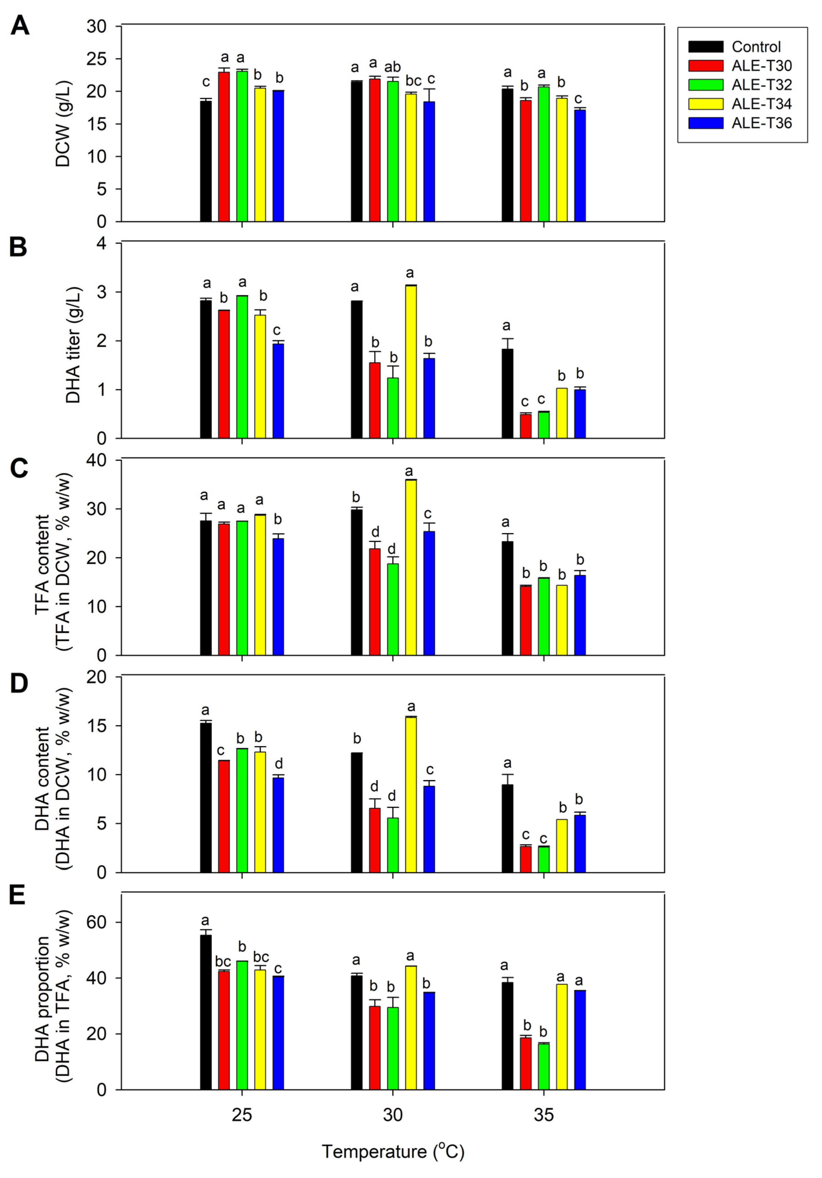 Microorganisms 13 02022 g001 Microorganisms 13 02022 g001