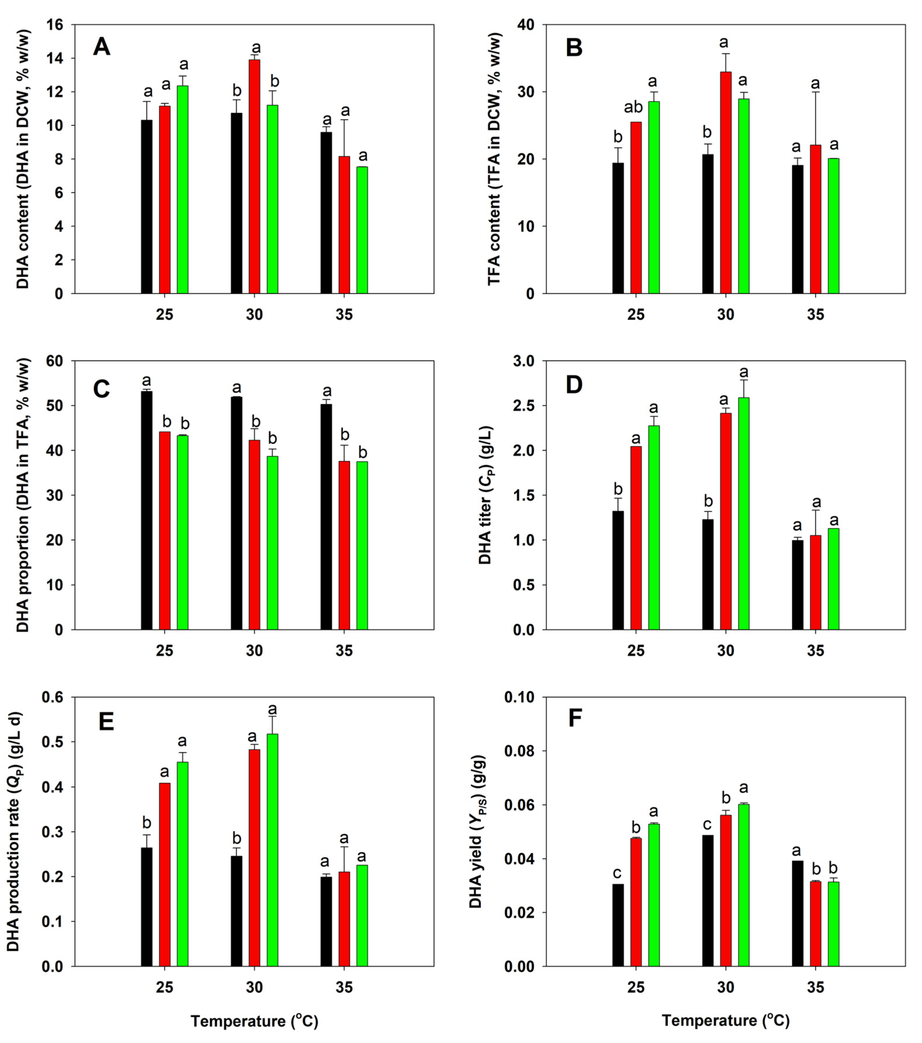 Microorganisms 13 02022 g003 Microorganisms 13 02022 g003