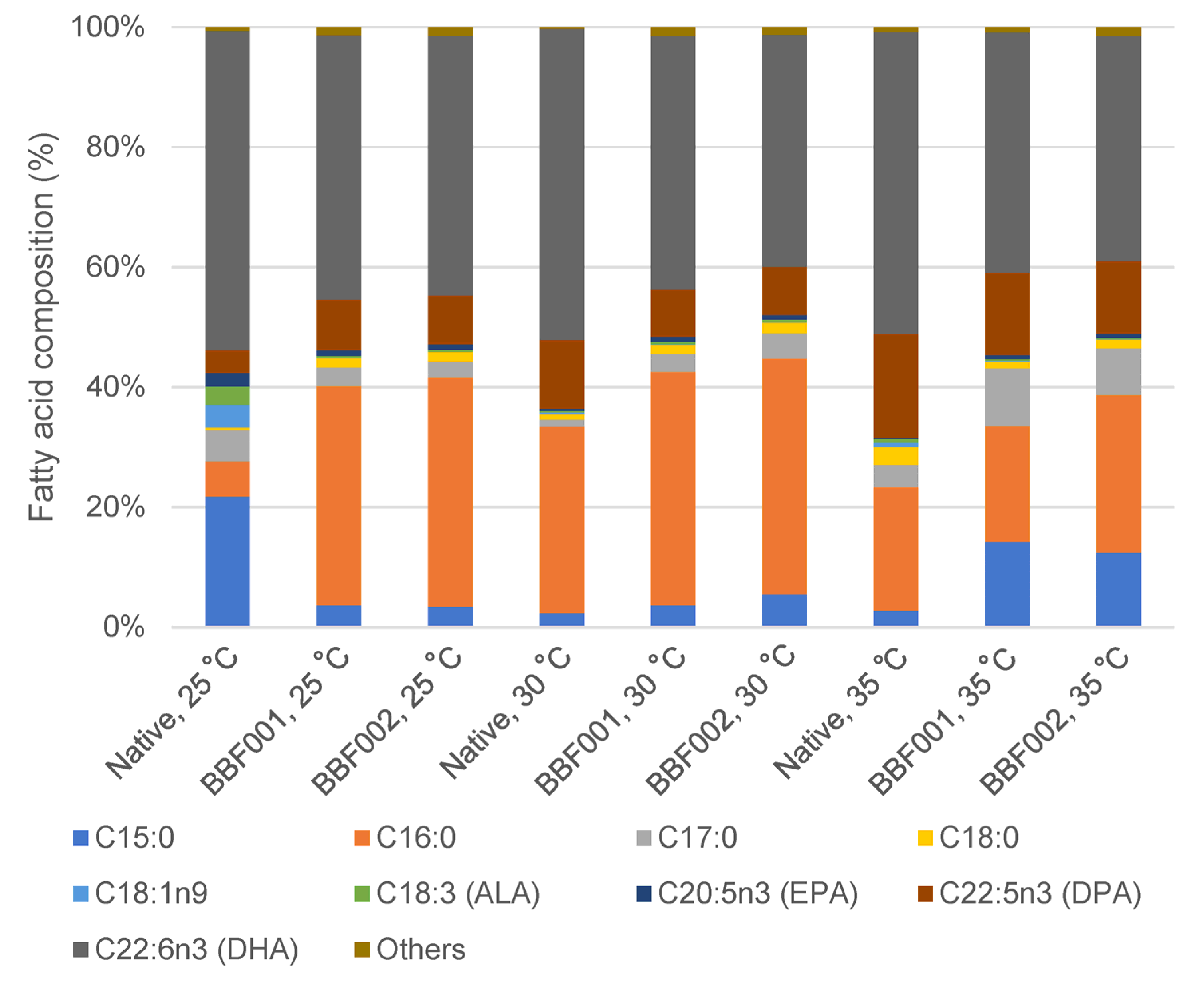 Microorganisms 13 02022 g004 Microorganisms 13 02022 g004