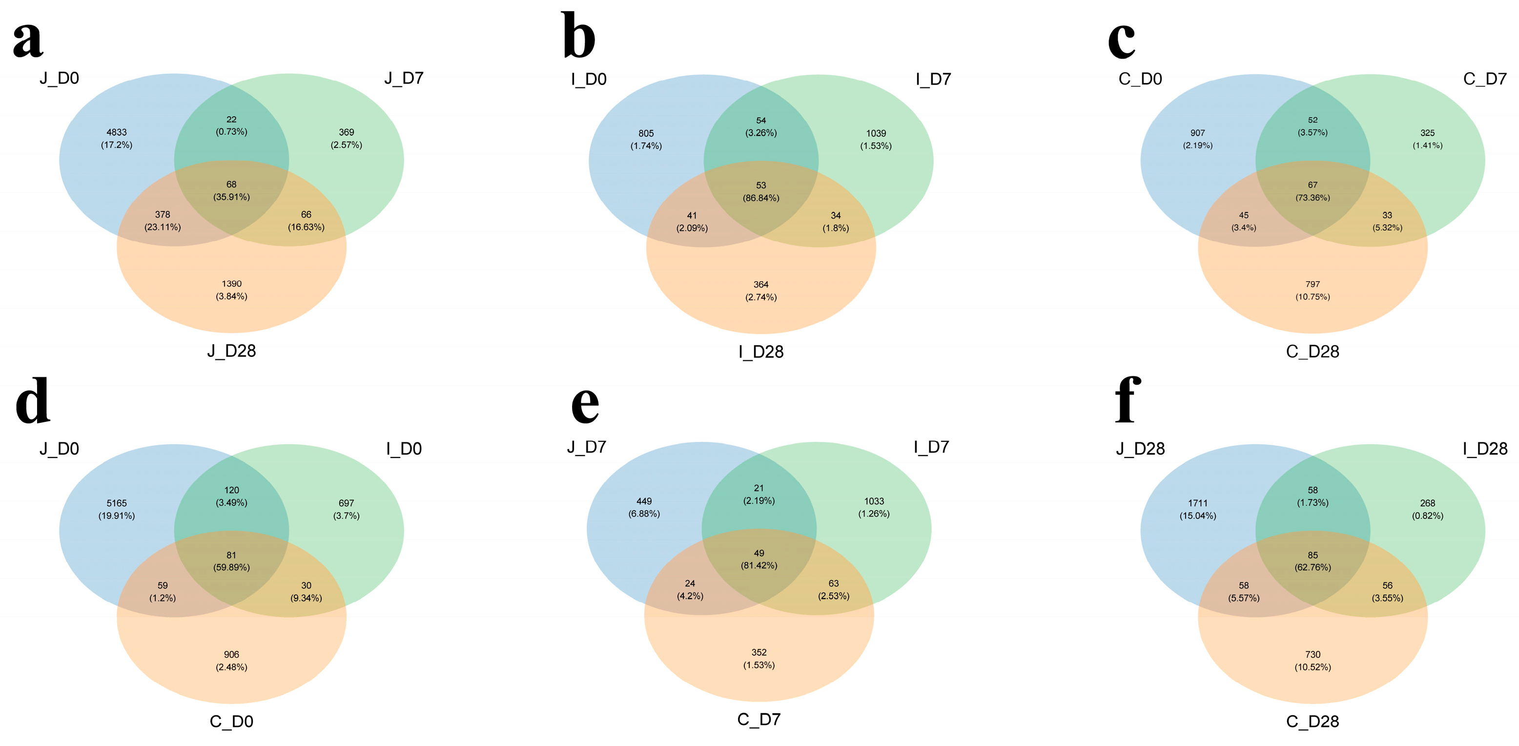 Microorganisms 13 02024 g001