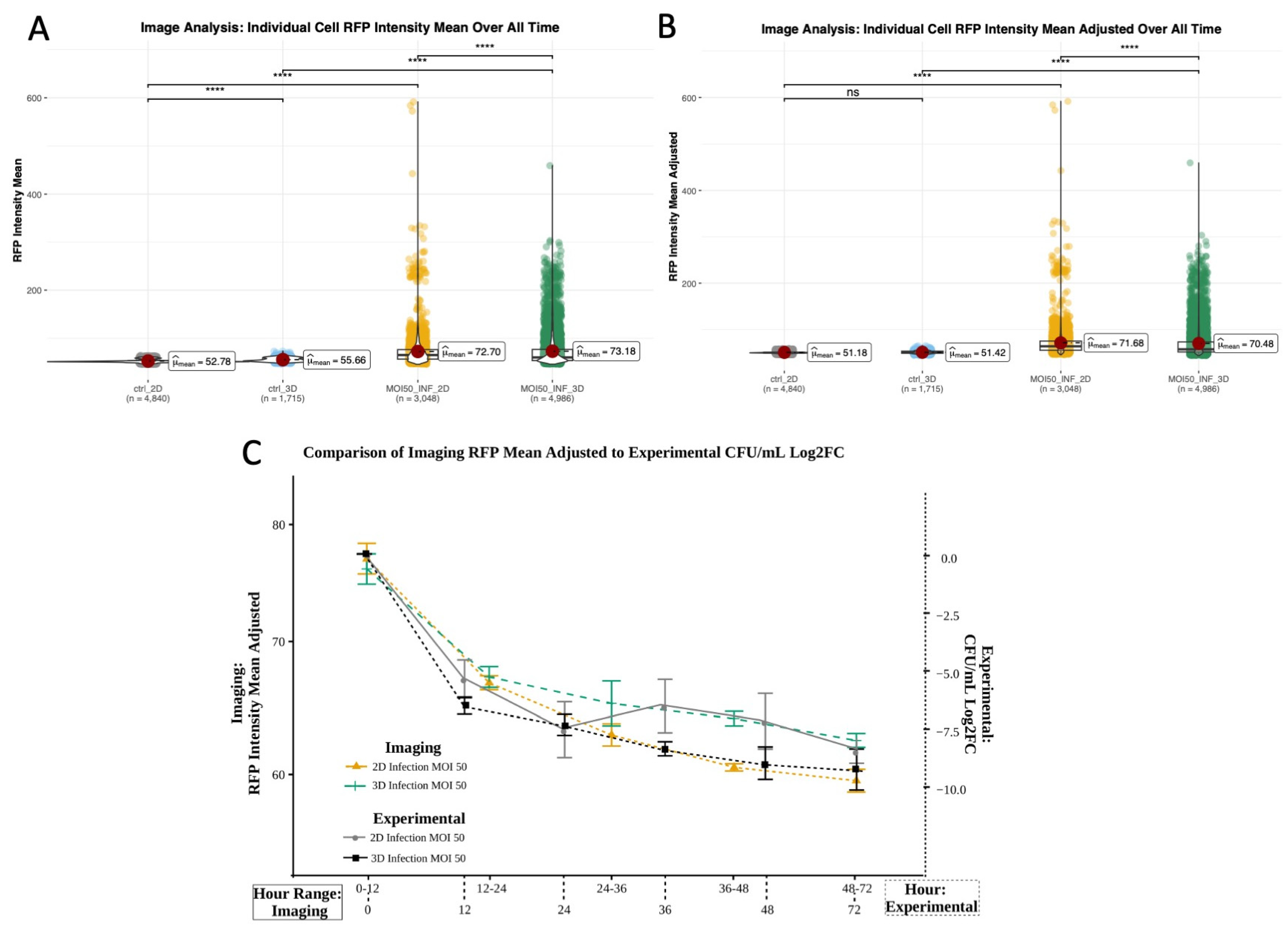 Microorganisms 13 02026 g005