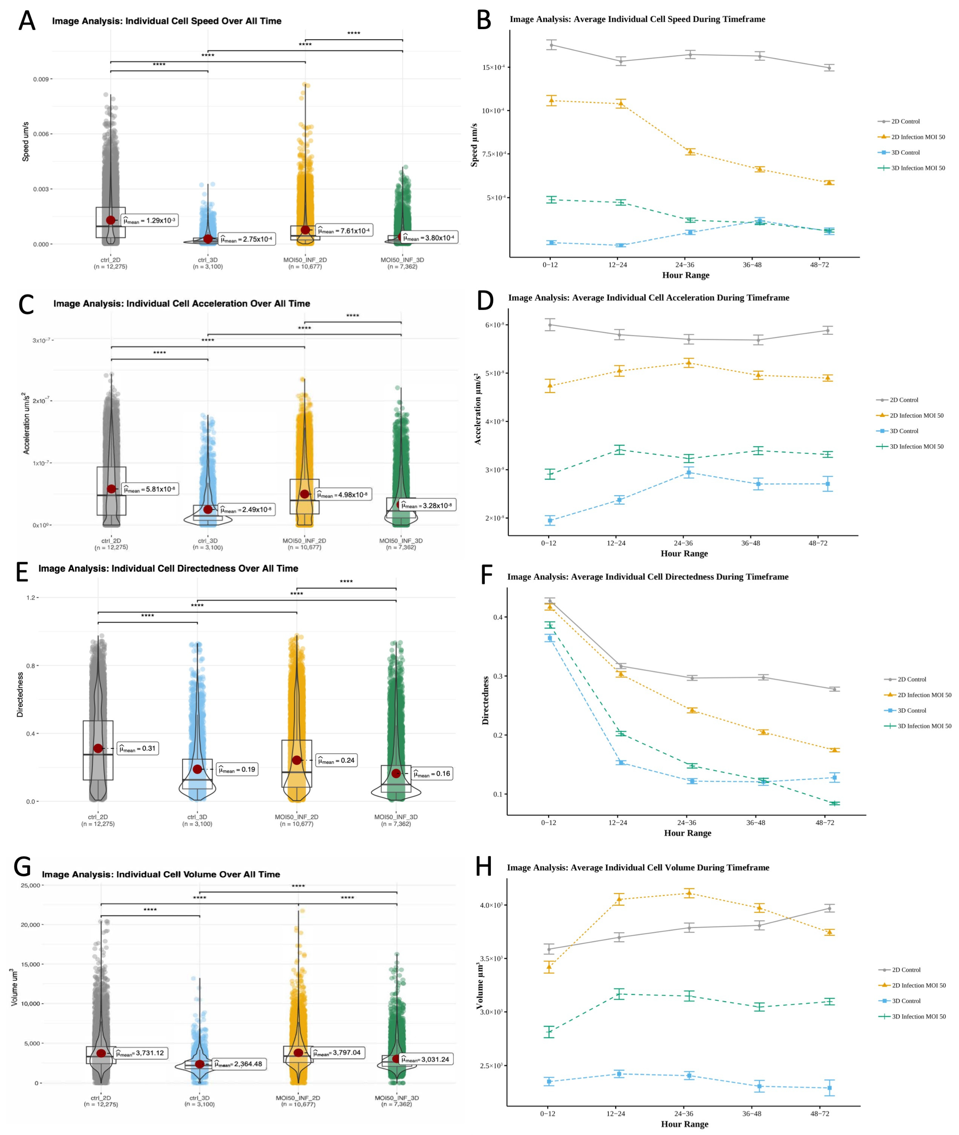 Microorganisms 13 02026 g006