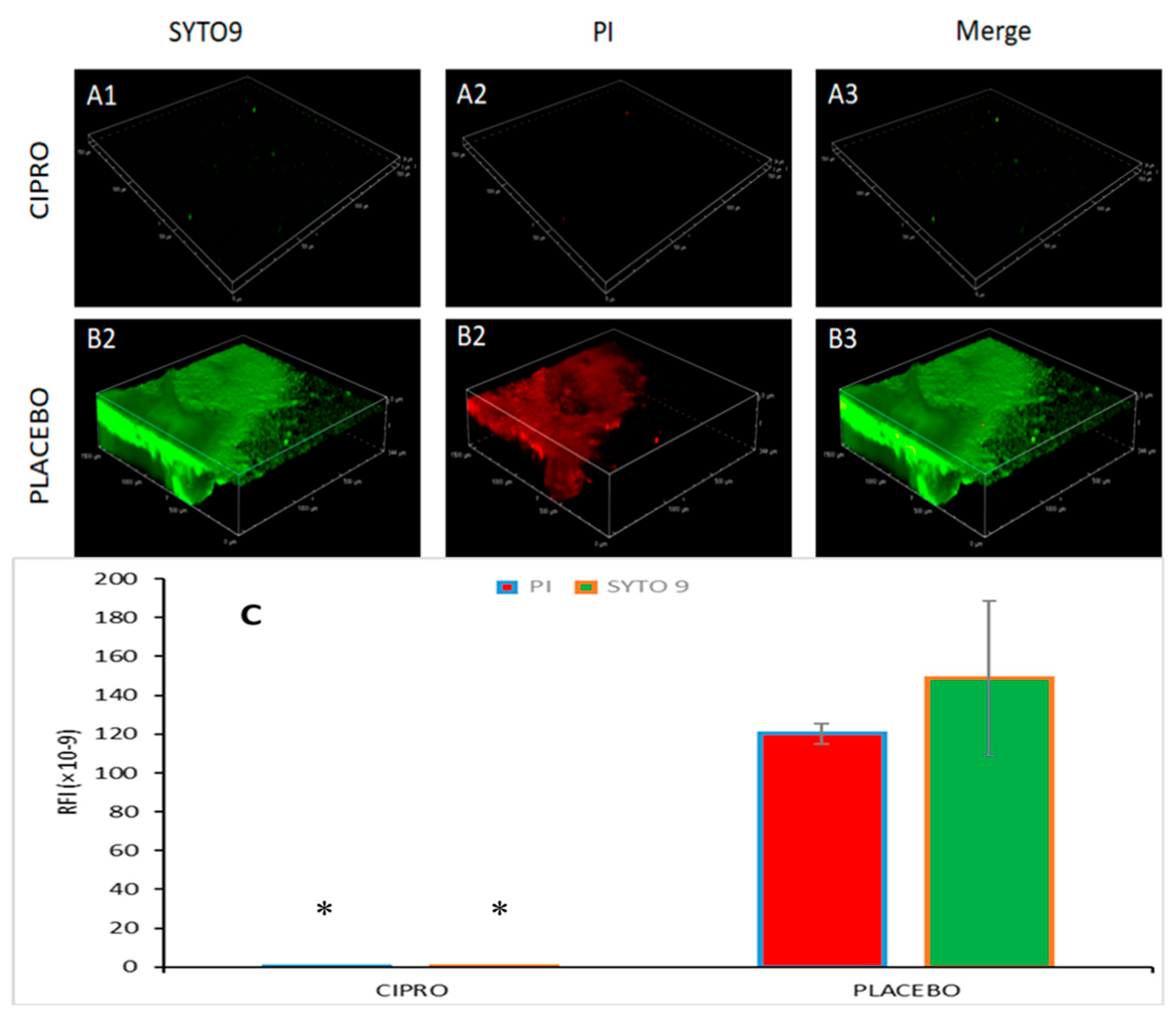 Microorganisms 13 02039 g008 Microorganisms 13 02039 g008
