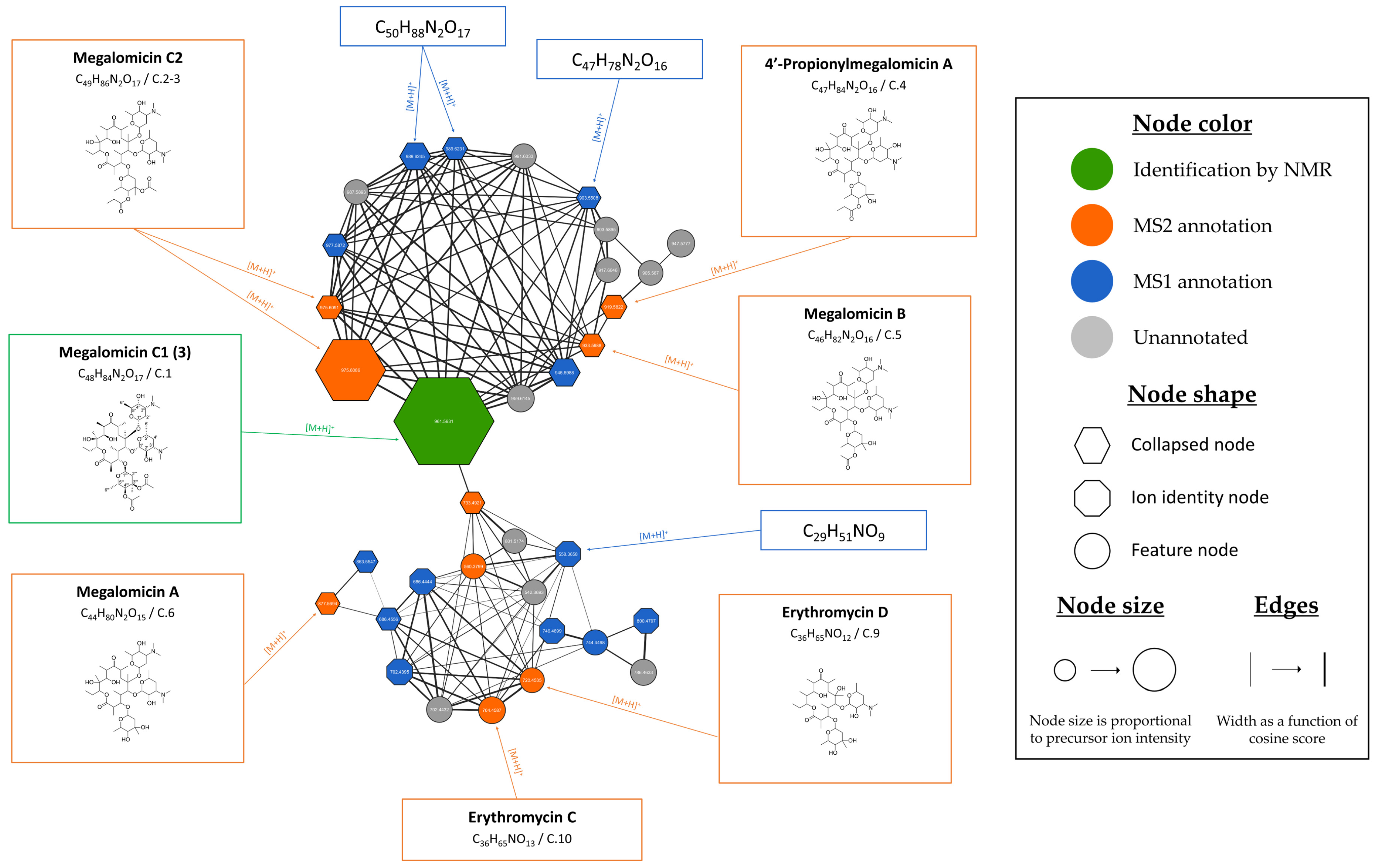 Microorganisms 13 02045 g006