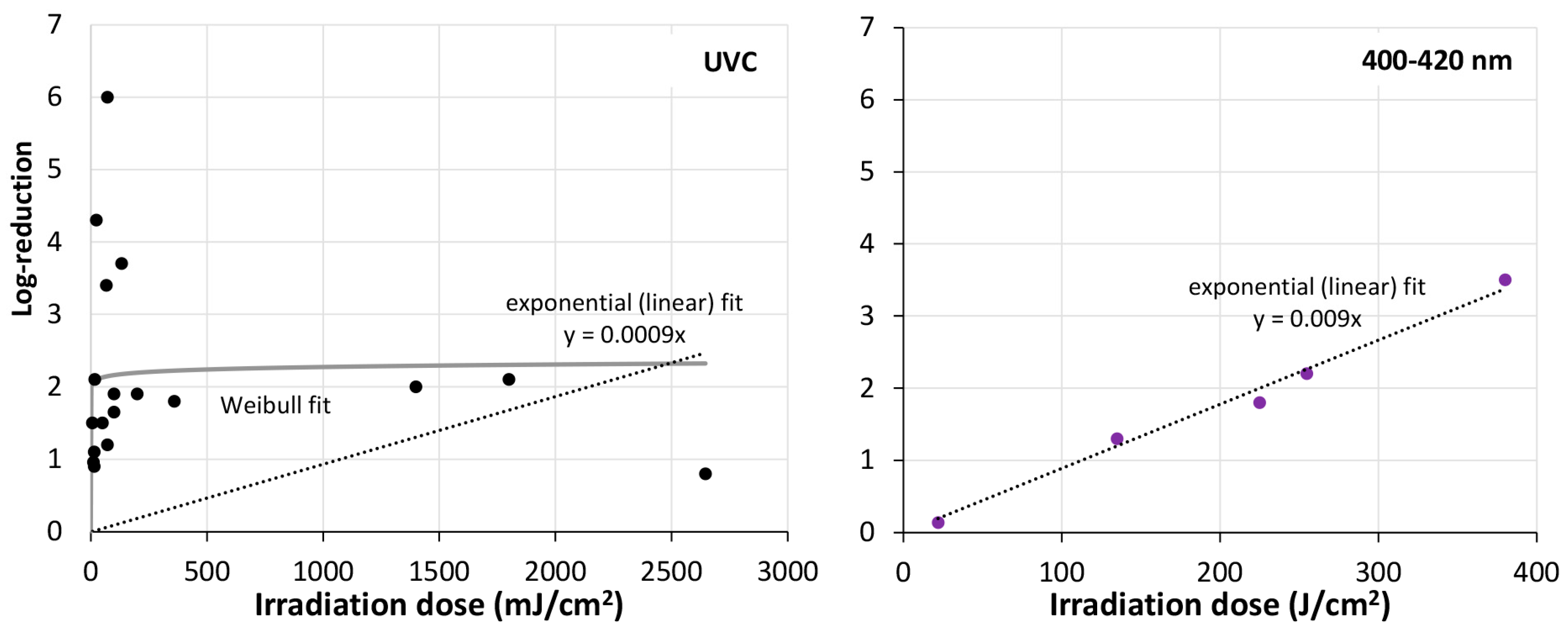 Microorganisms 13 02048 g004 Microorganisms 13 02048 g004