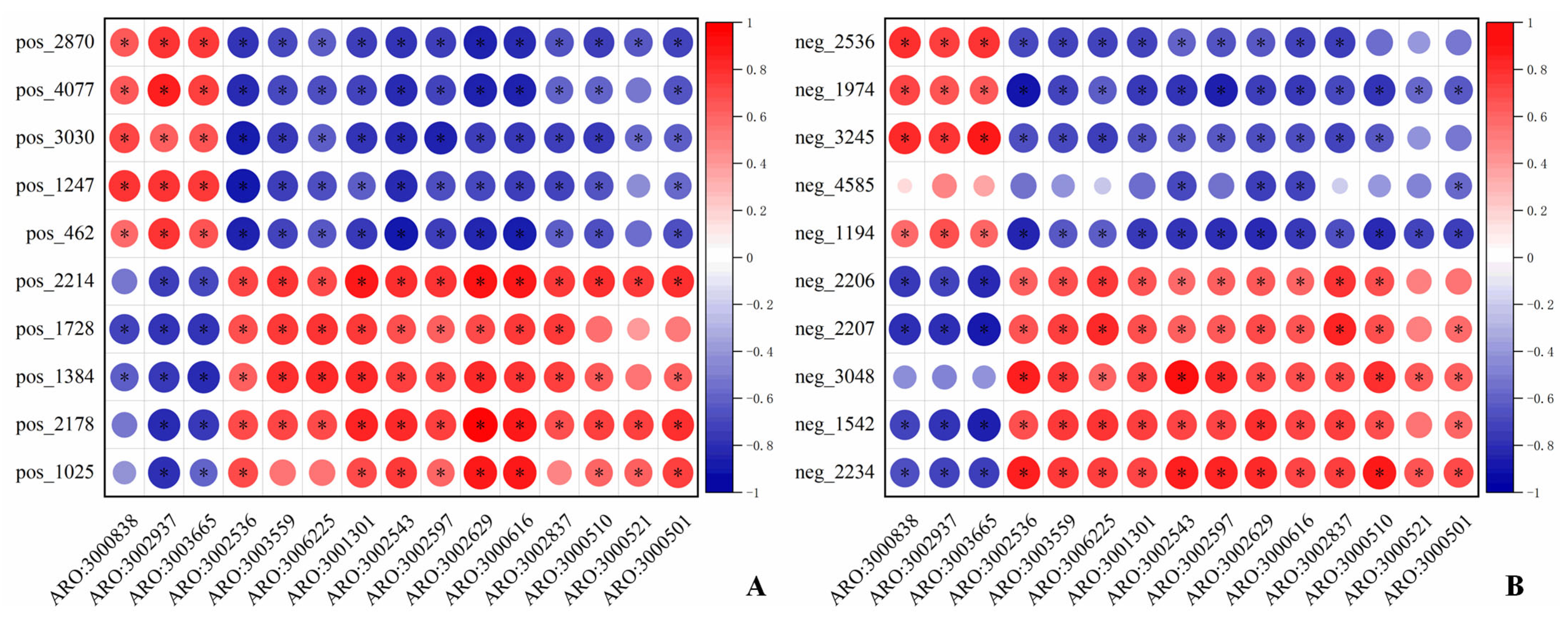 Microorganisms 13 02049 g010 Microorganisms 13 02049 g010