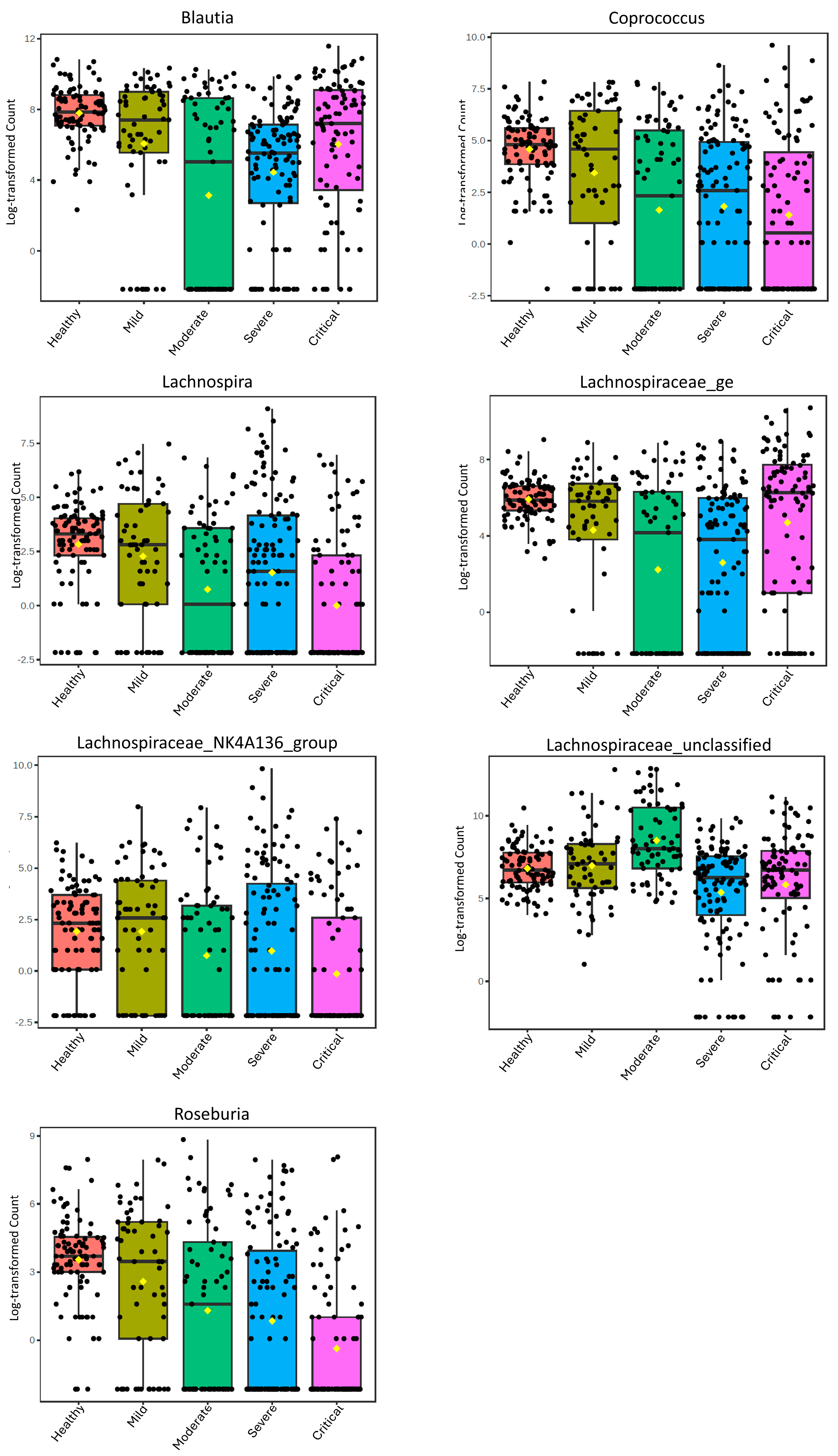 Microorganisms 13 02061 g001 Microorganisms 13 02061 g001