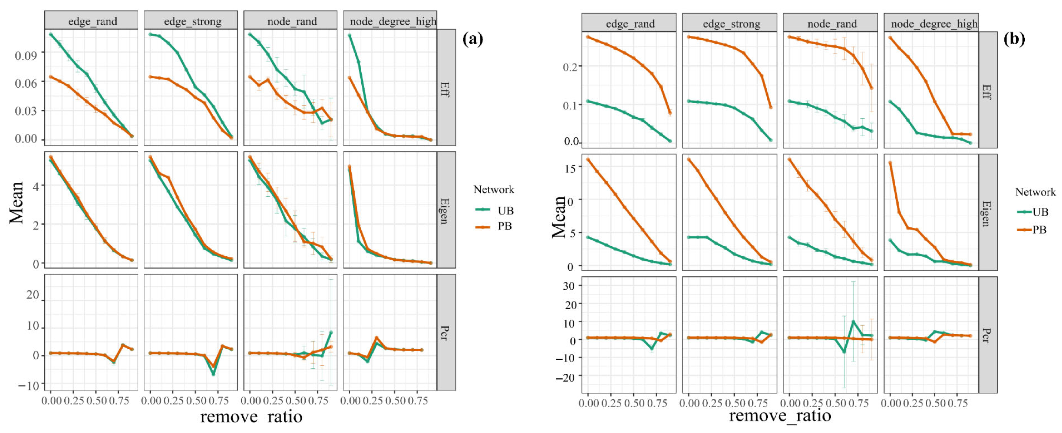 Microorganisms 13 02070 g009