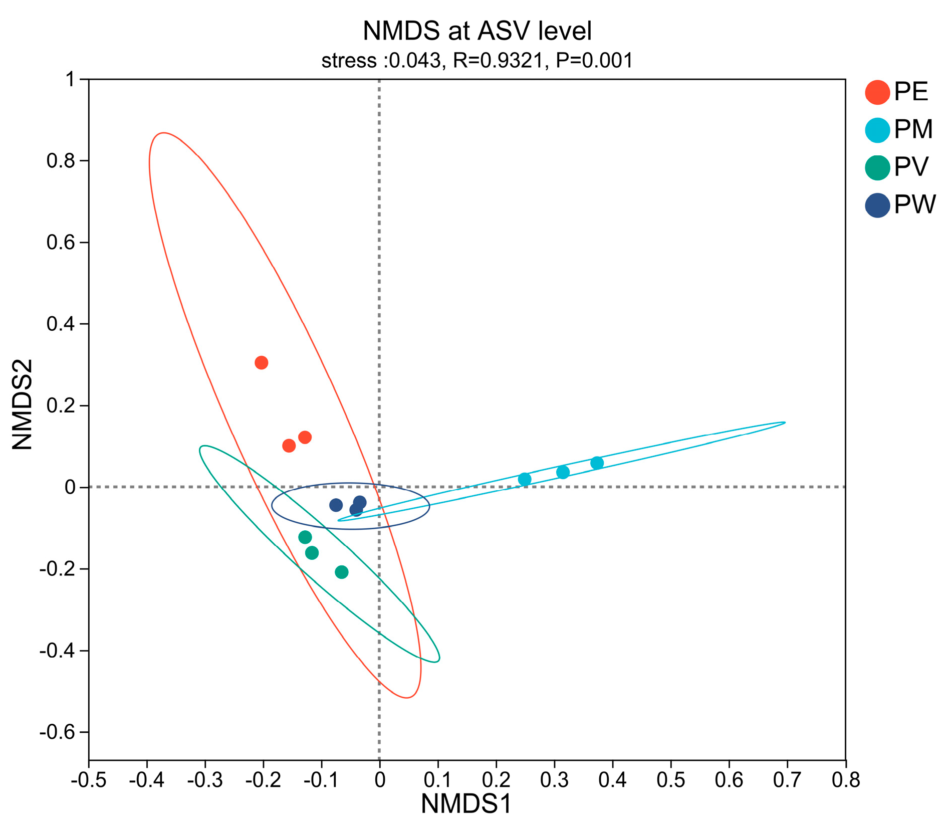 Microorganisms 13 02083 g002 Microorganisms 13 02083 g002