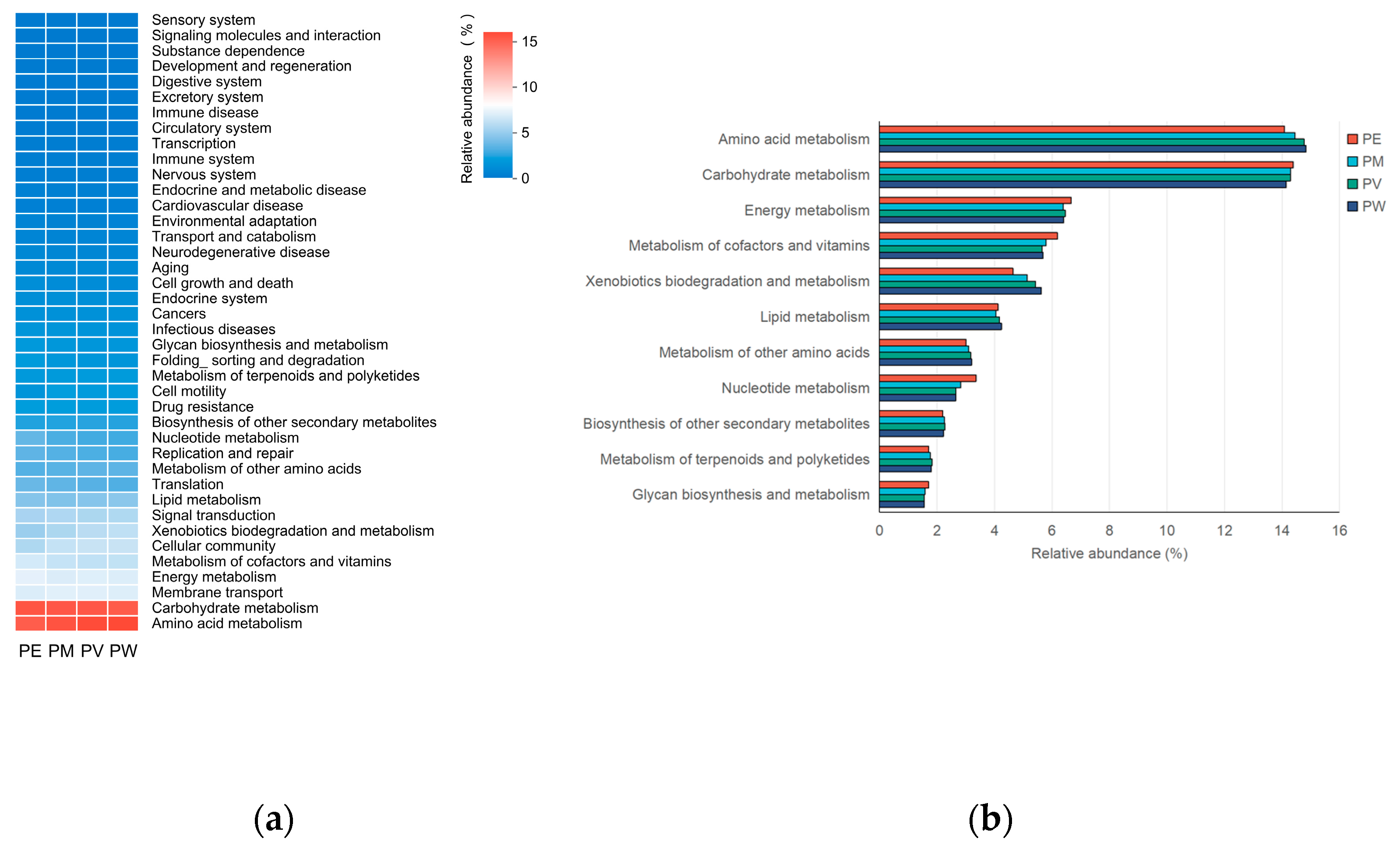 Microorganisms 13 02083 g007 Microorganisms 13 02083 g007