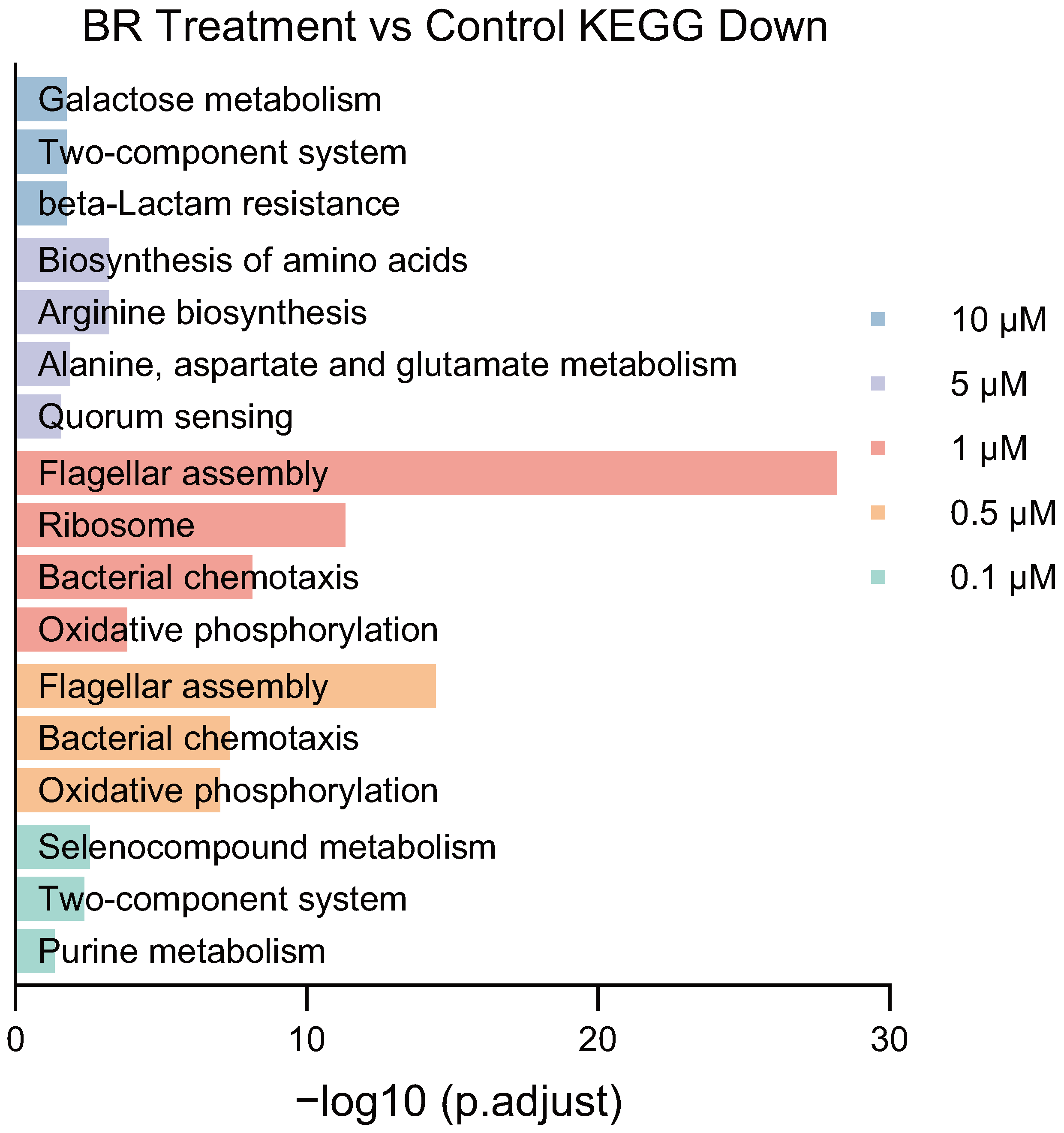 Microorganisms 13 02087 g0a1