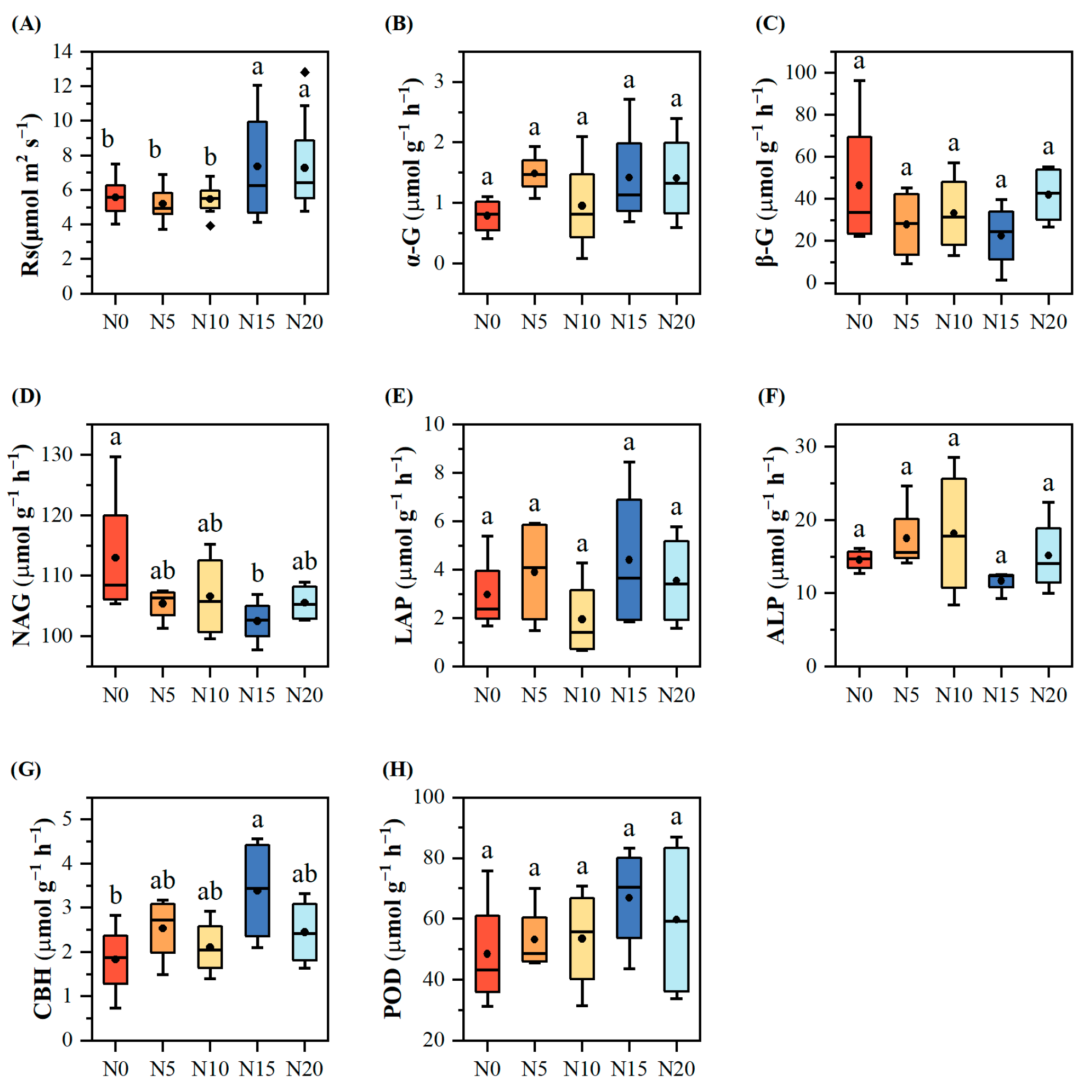 Microorganisms 13 02098 g002 Microorganisms 13 02098 g002