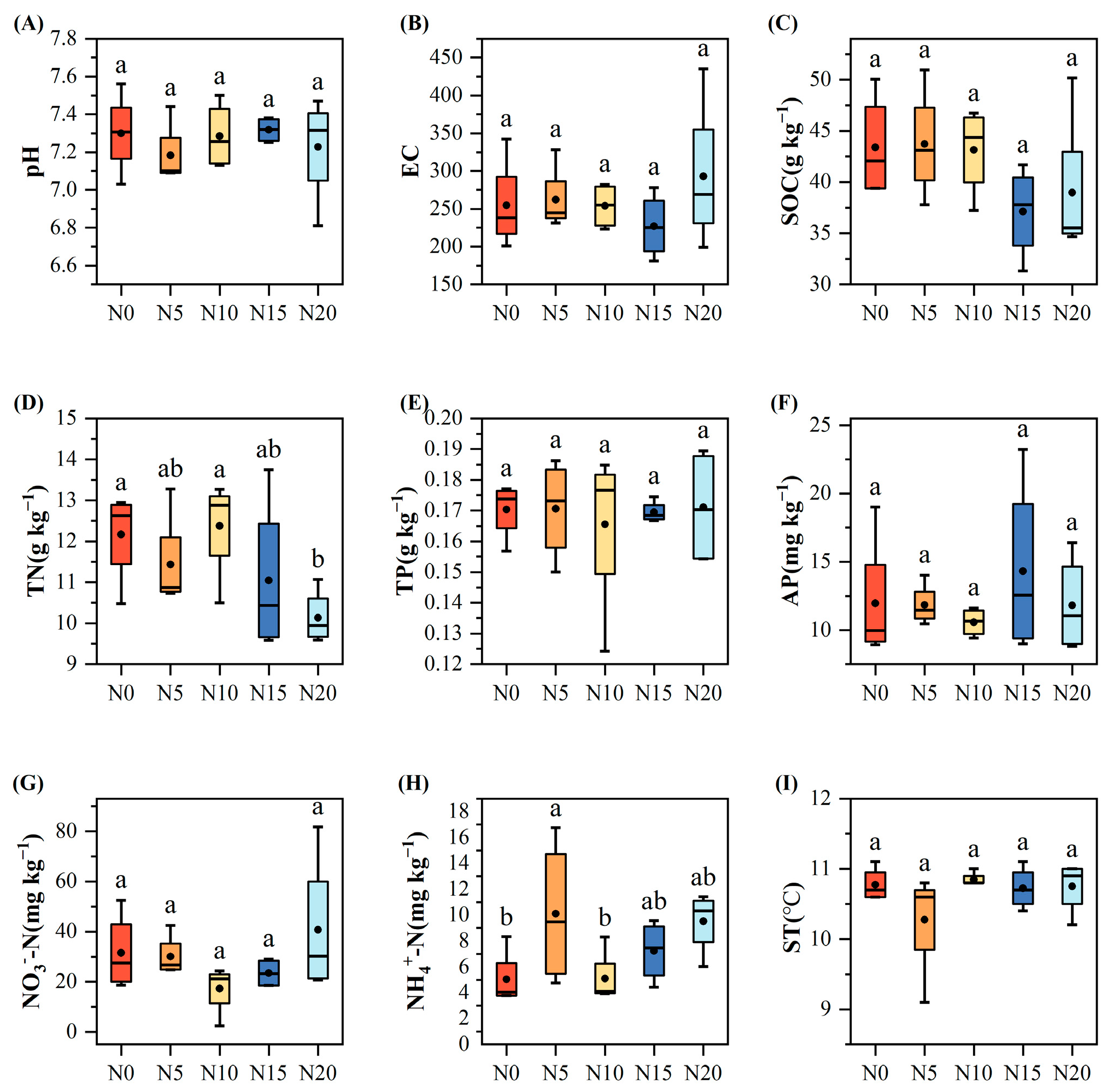 Microorganisms 13 02098 g003 Microorganisms 13 02098 g003
