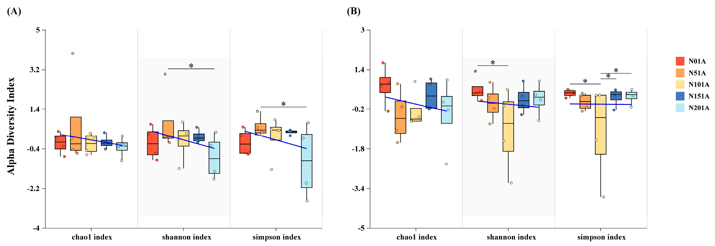 Microorganisms 13 02098 g005 Microorganisms 13 02098 g005