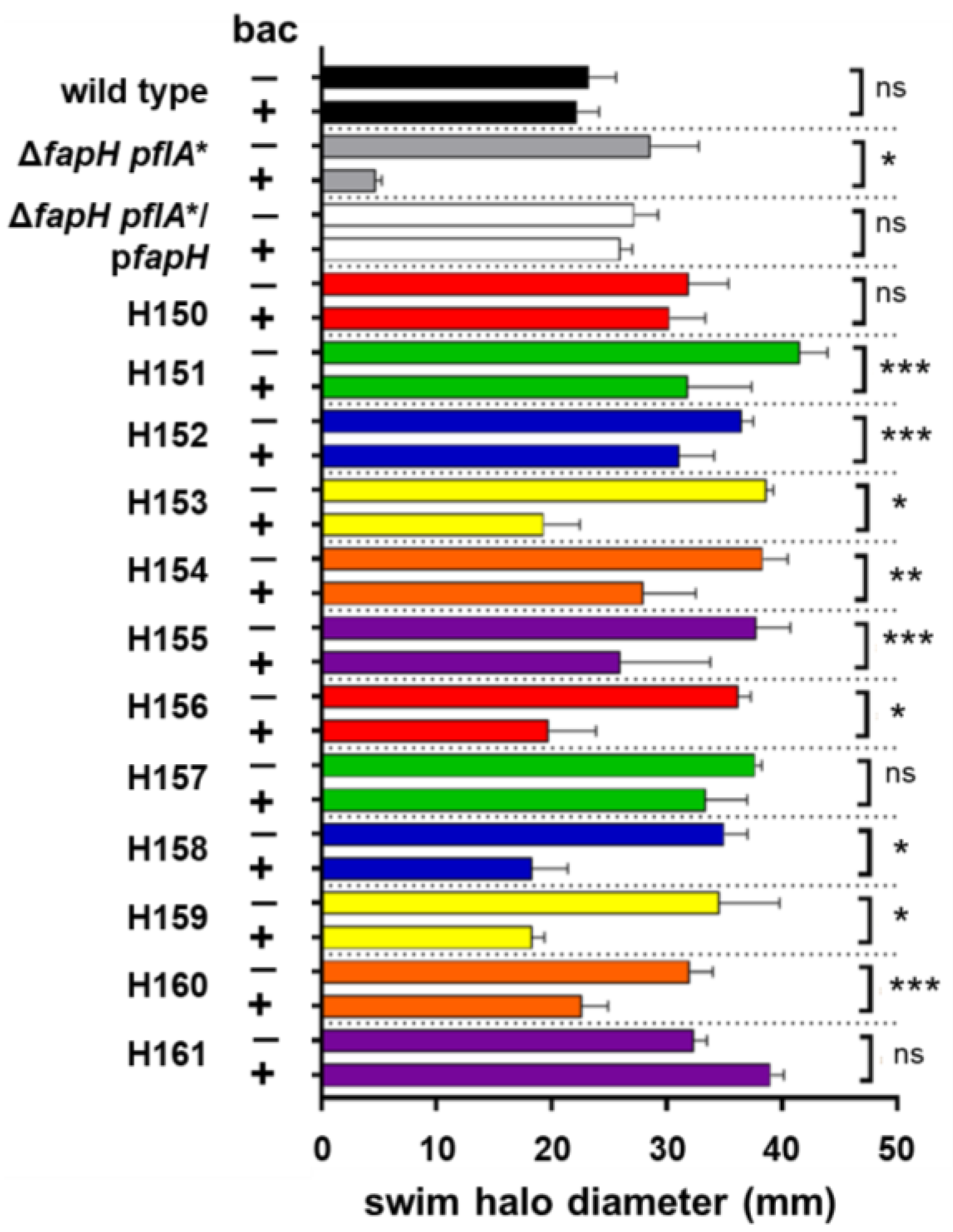 Microorganisms 13 02103 g001 Microorganisms 13 02103 g001