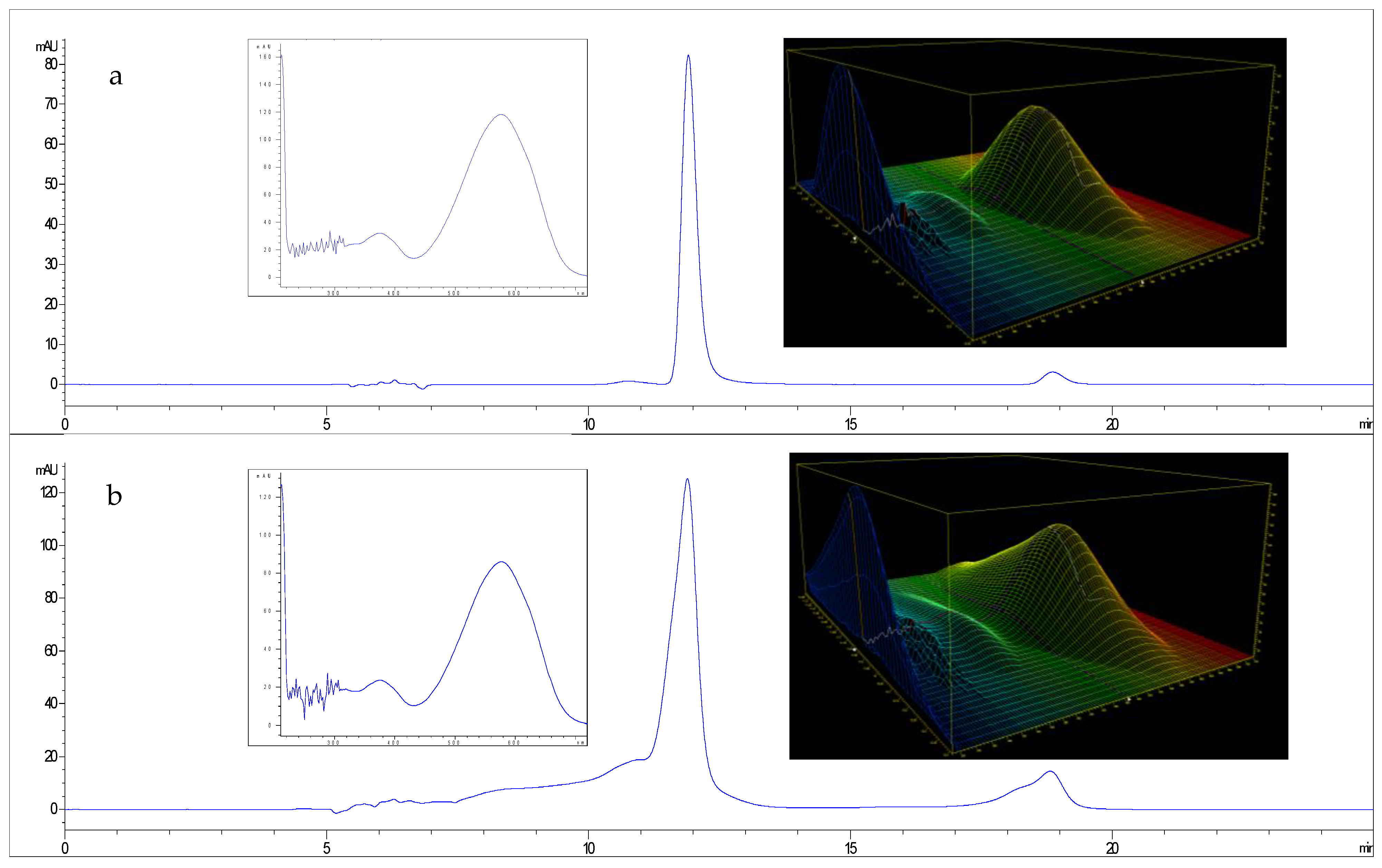 Microorganisms 13 02125 g003 Microorganisms 13 02125 g003