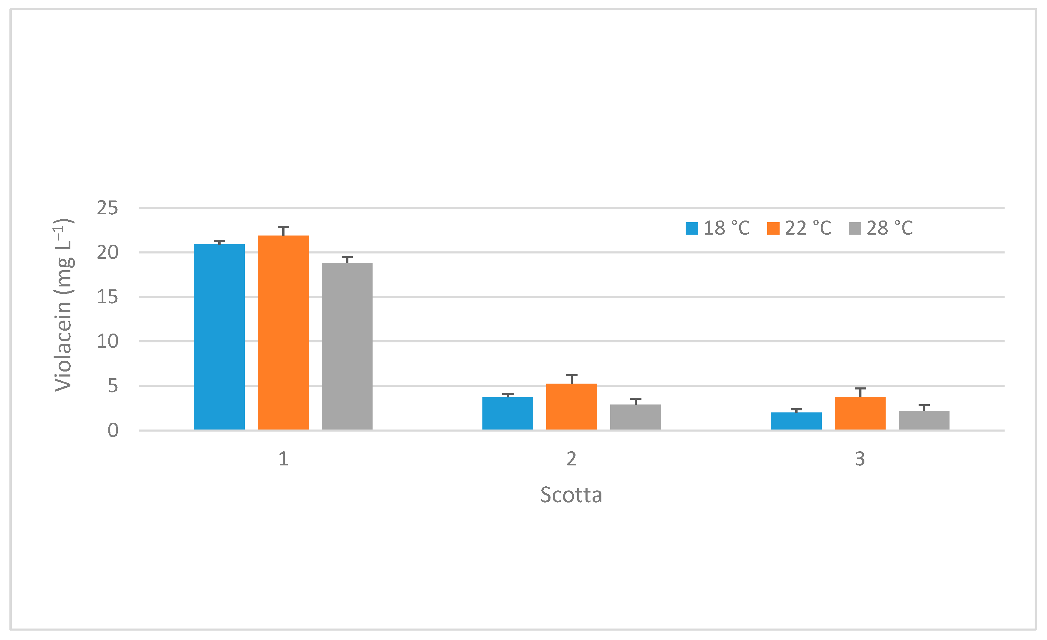 Microorganisms 13 02125 g004 Microorganisms 13 02125 g004