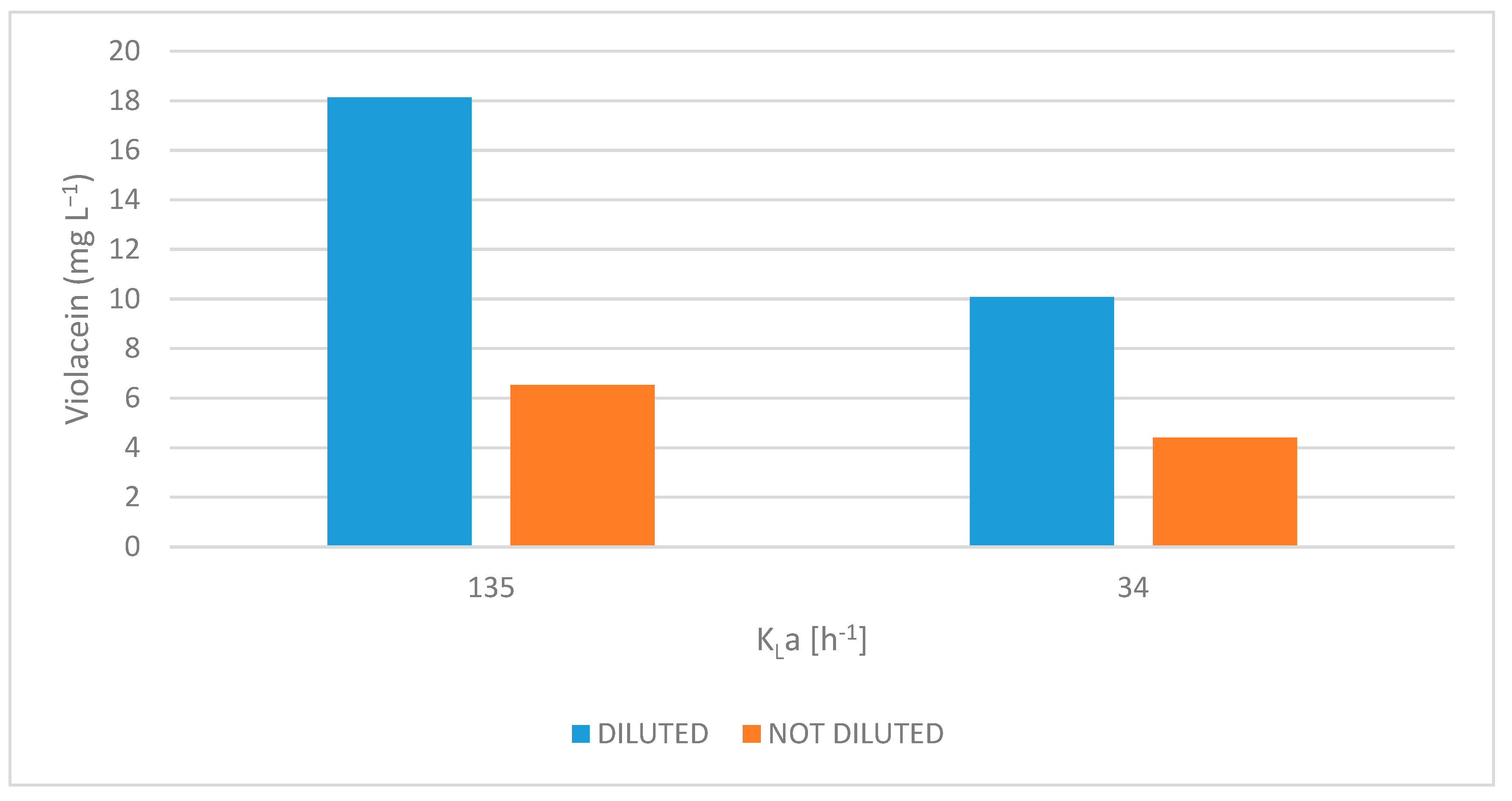 Microorganisms 13 02125 g005 Microorganisms 13 02125 g005