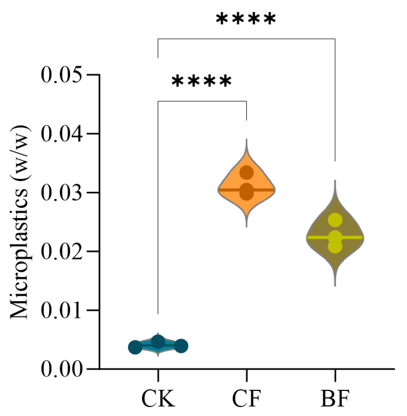 Microorganisms 13 02137 g002