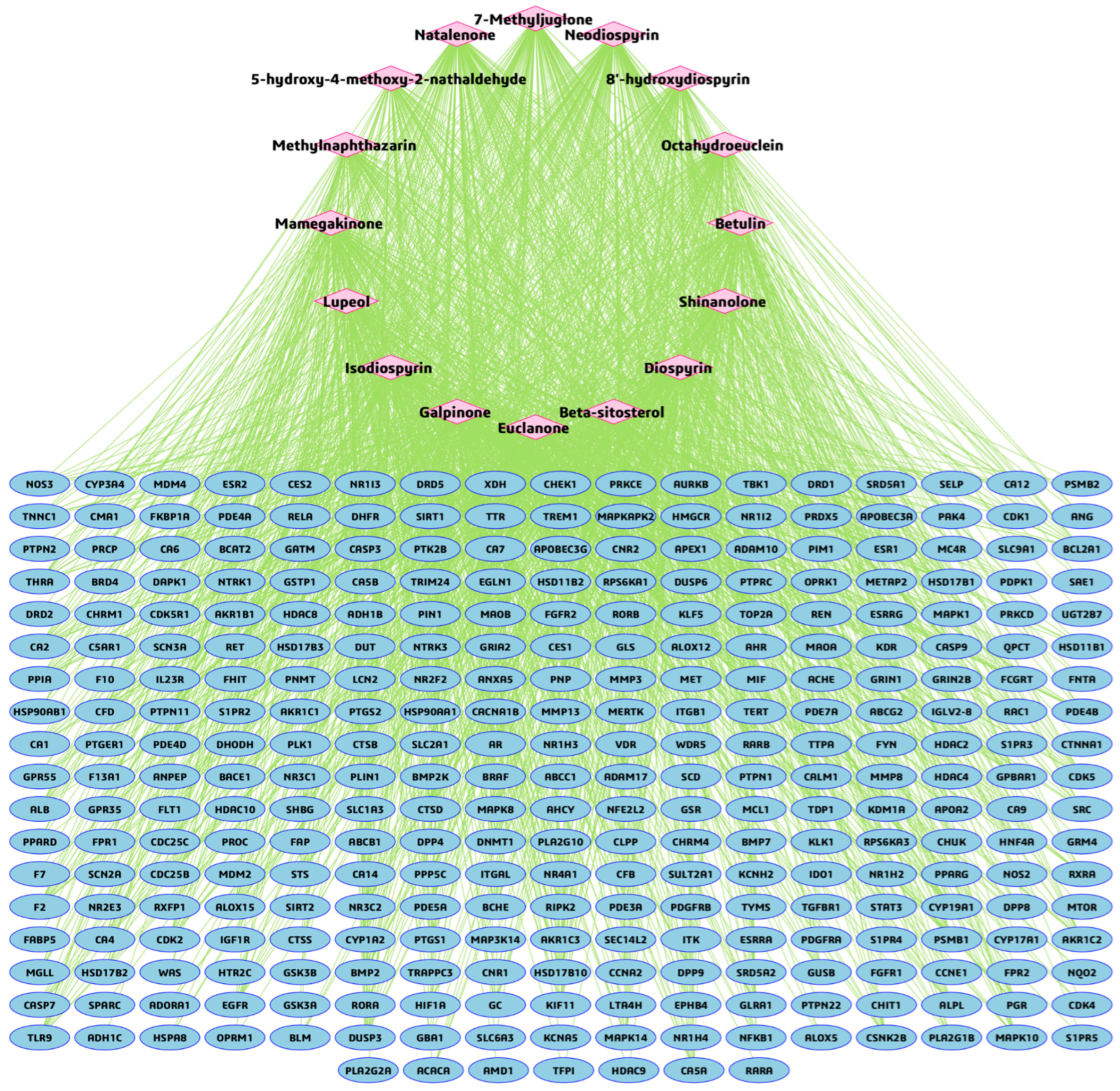 Microorganisms 13 02150 g004