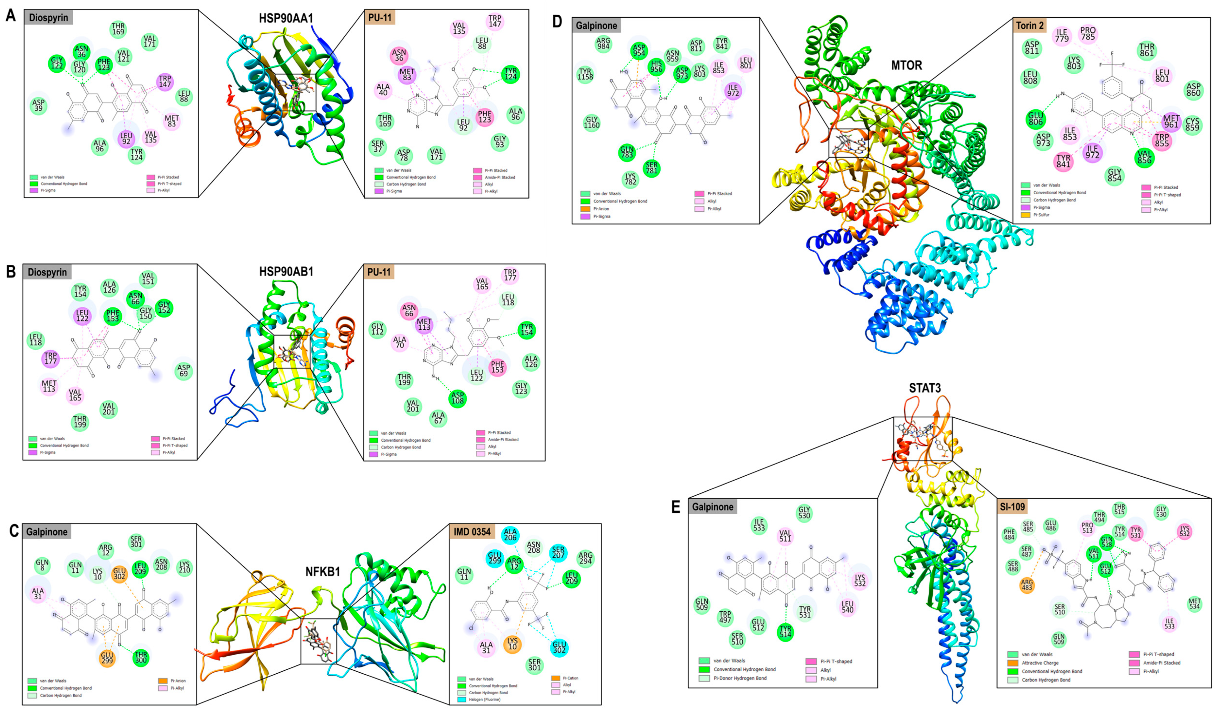 Microorganisms 13 02150 g010