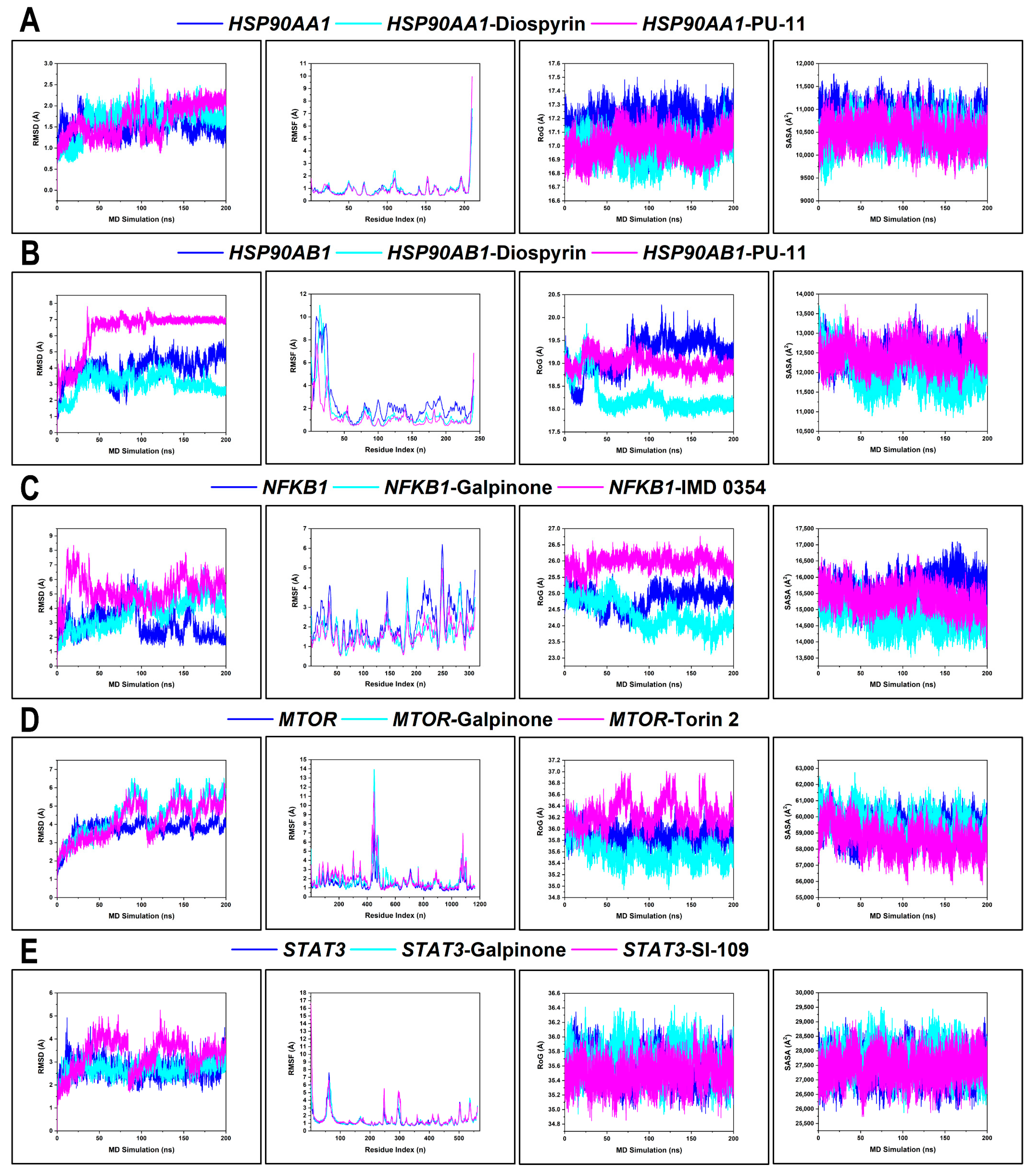 Microorganisms 13 02150 g011