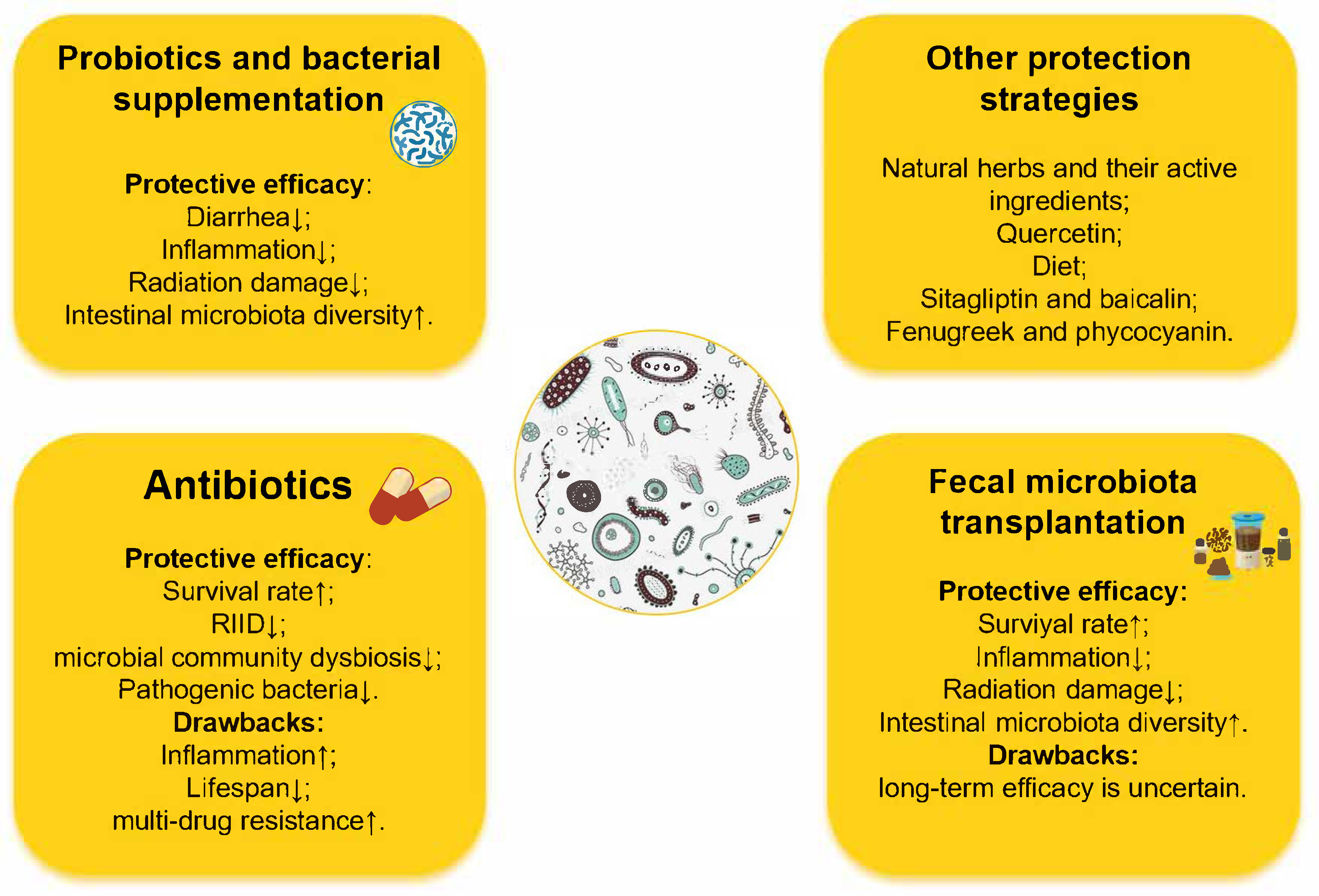 BIG SMITH 
サロペットジーンズ 50年代 黒タグ オーバーオール adidas Originals Stan Smith W Off White Cloud Metallic Women