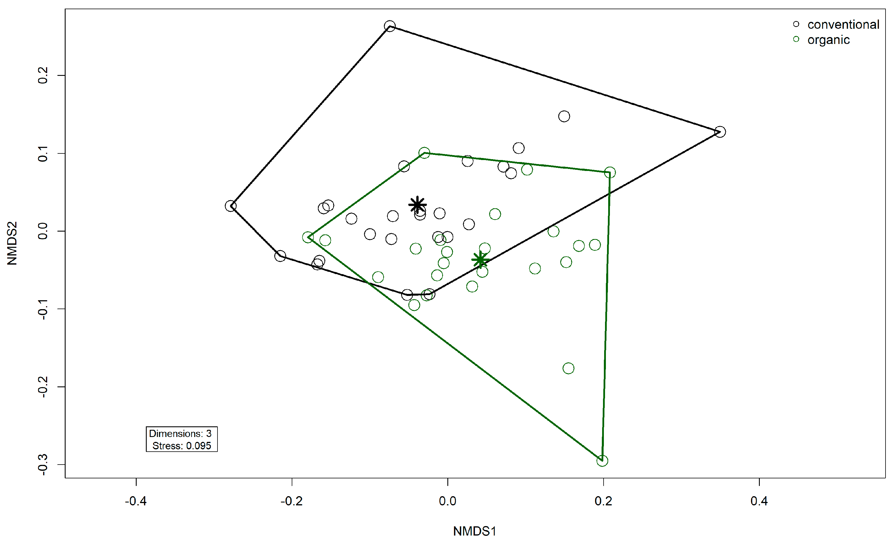 Microorganisms 13 02161 g008 Microorganisms 13 02161 g008