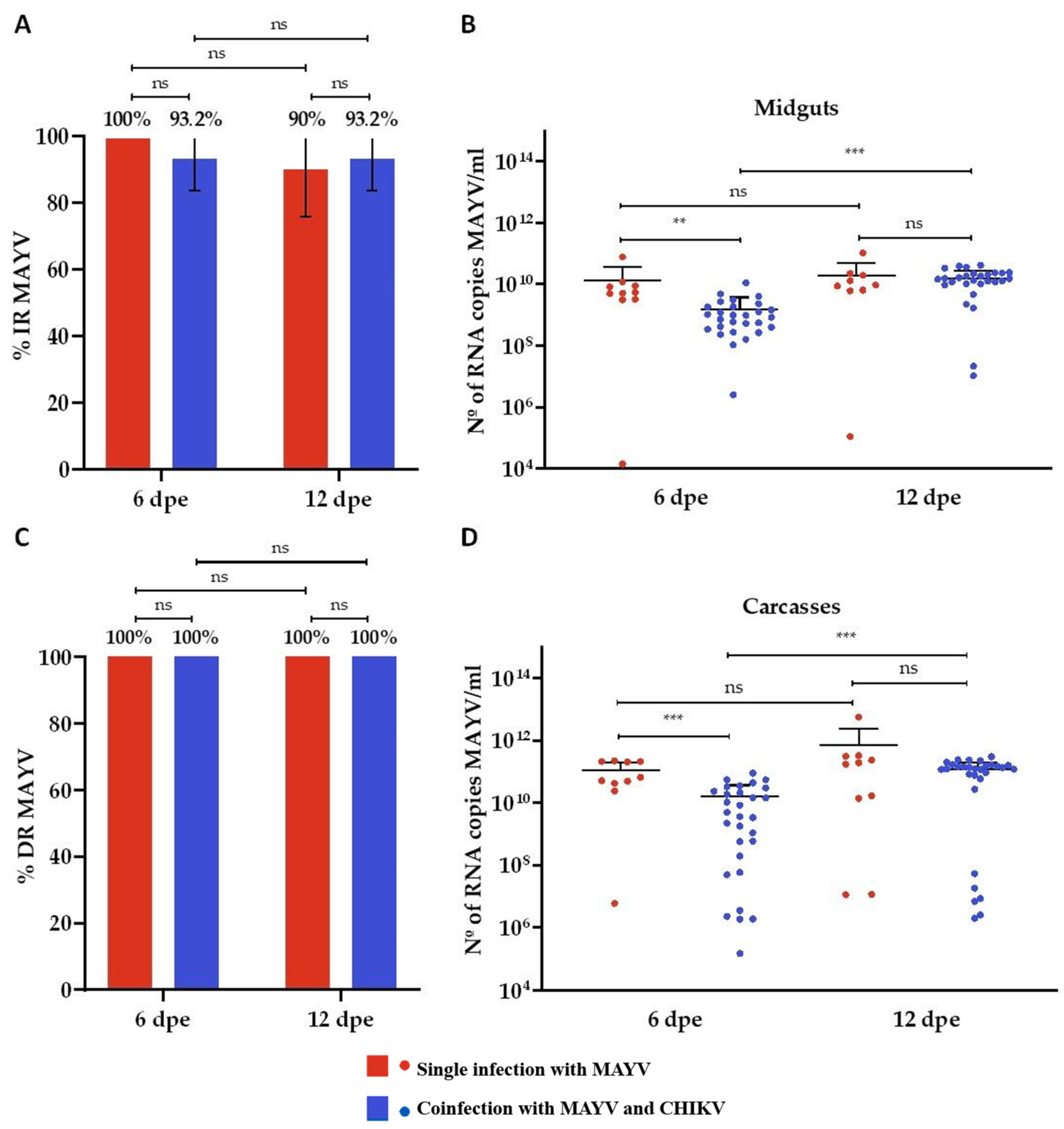 Microorganisms 13 02165 g002 Microorganisms 13 02165 g002