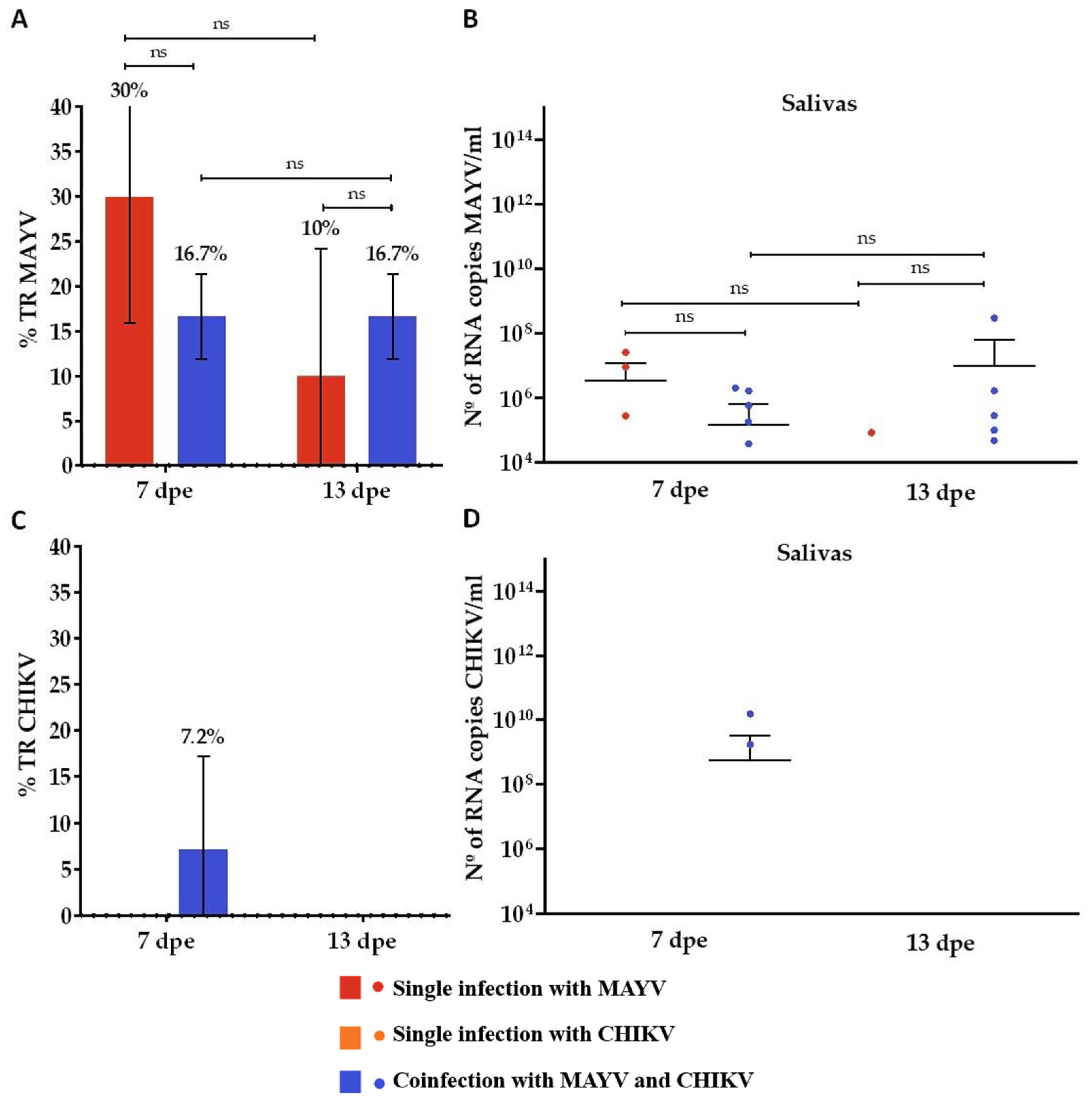 Microorganisms 13 02165 g004 Microorganisms 13 02165 g004