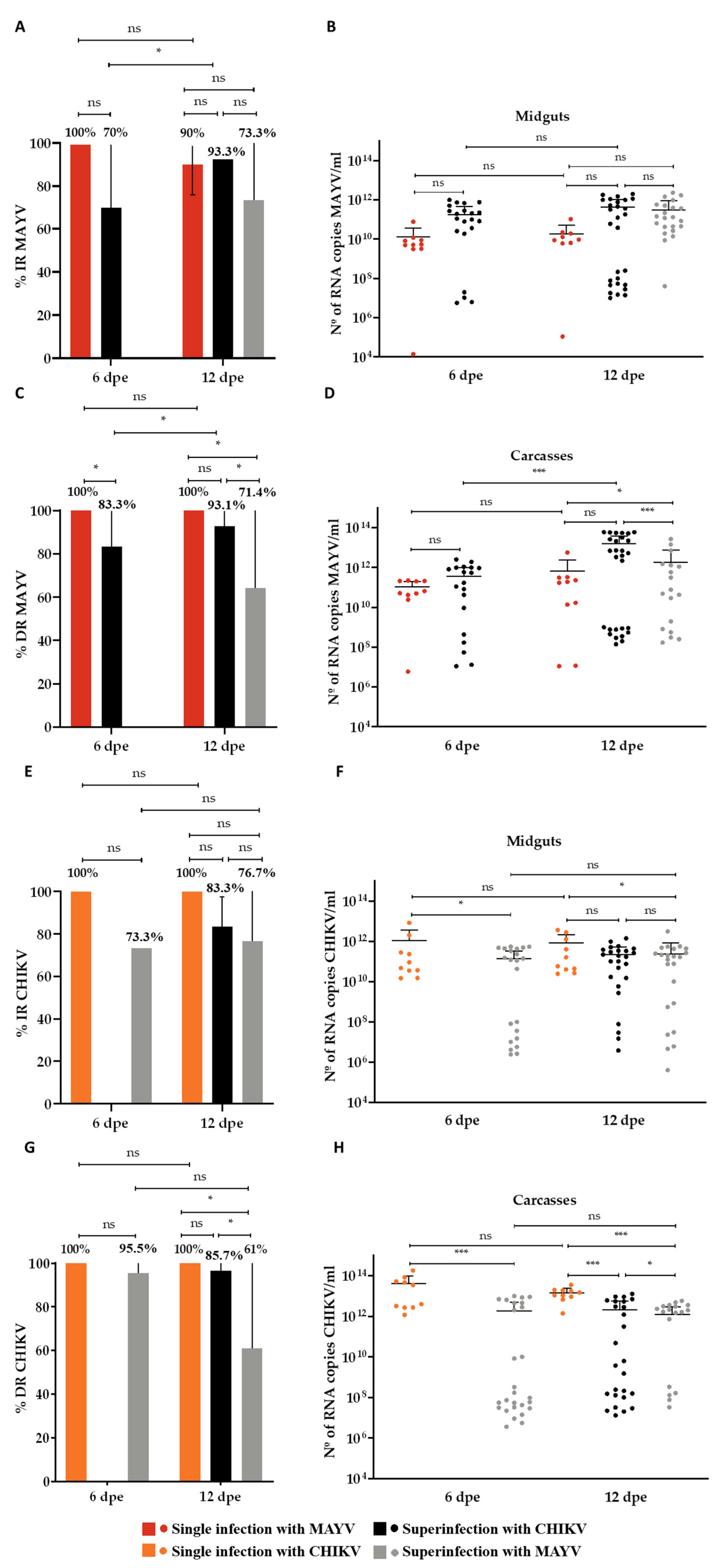 Microorganisms 13 02165 g005 Microorganisms 13 02165 g005