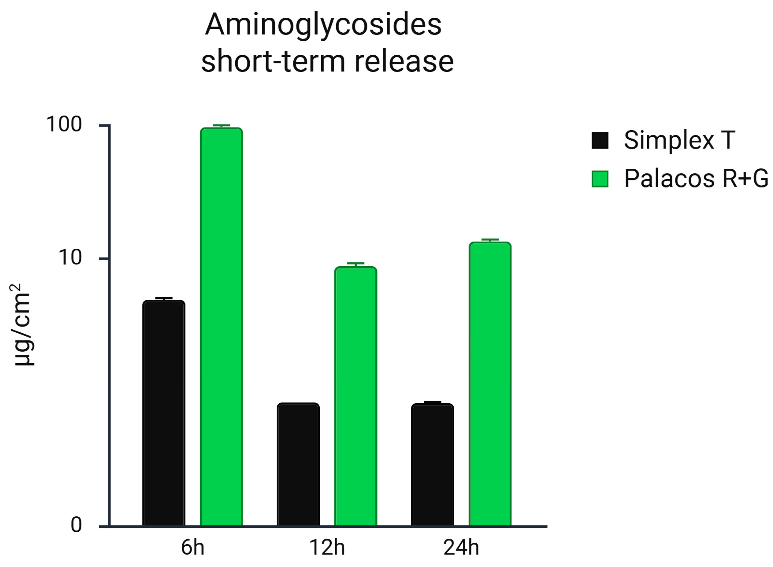 Microorganisms 13 02174 g001 Microorganisms 13 02174 g001