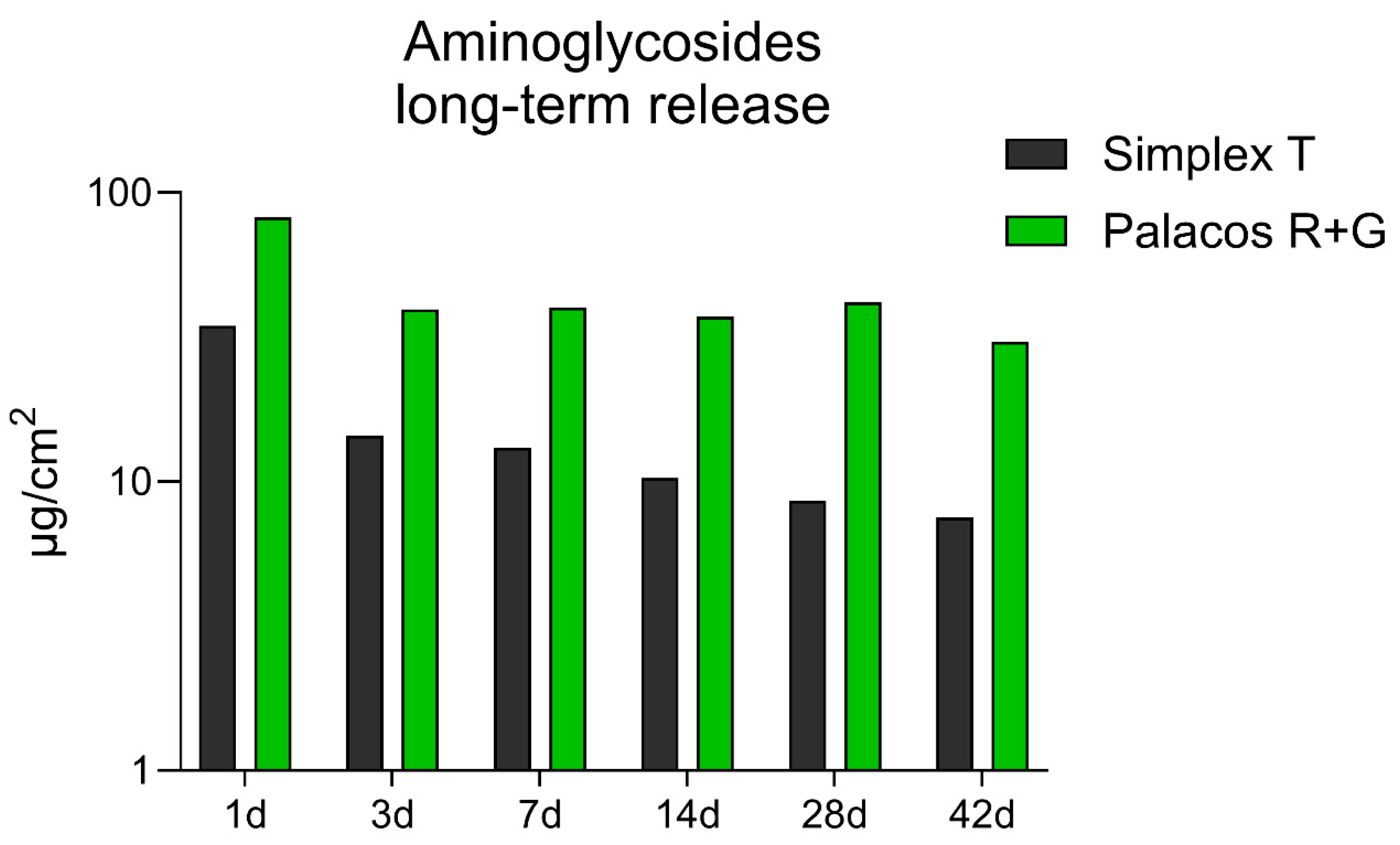 Microorganisms 13 02174 g002 Microorganisms 13 02174 g002