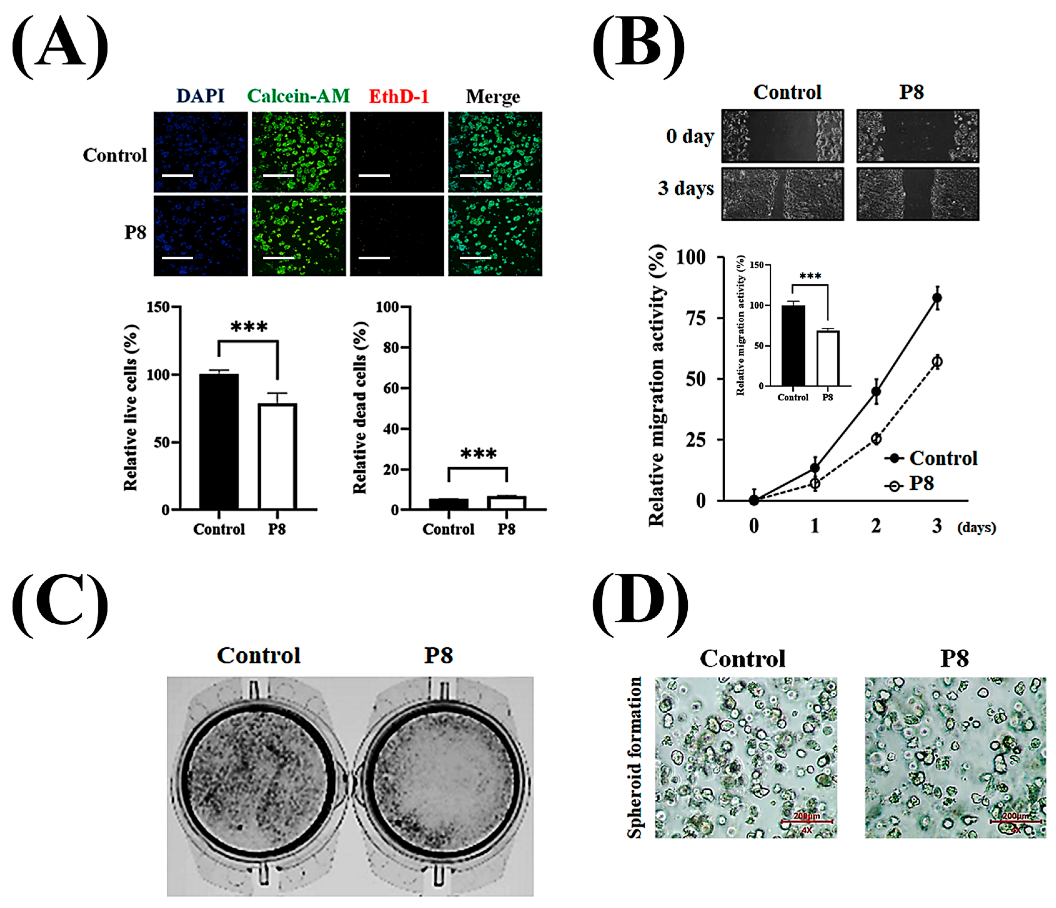 Microorganisms 13 02175 g001 Microorganisms 13 02175 g001