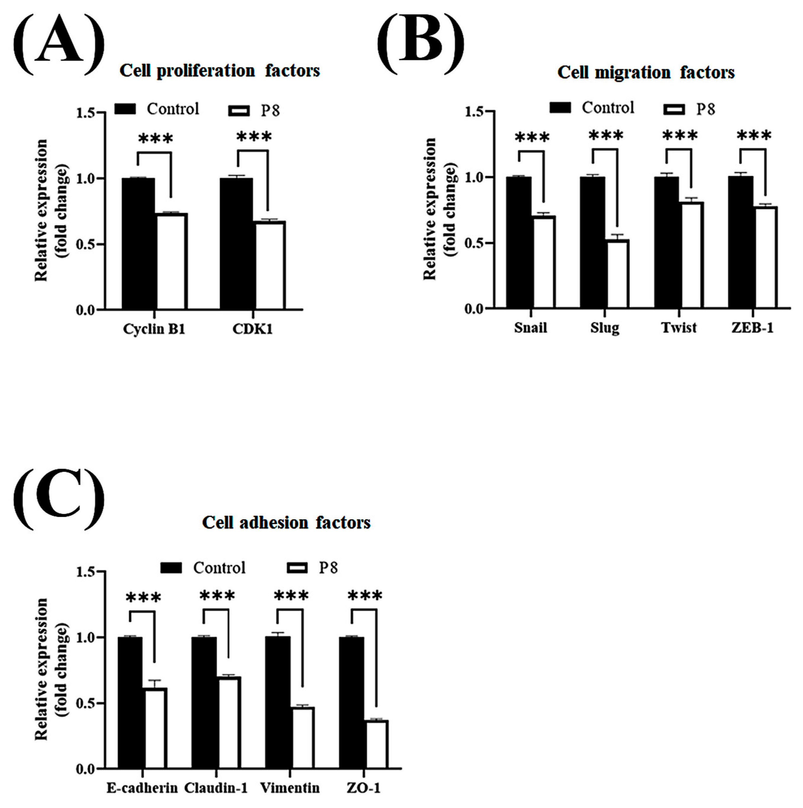 Microorganisms 13 02175 g010 Microorganisms 13 02175 g010