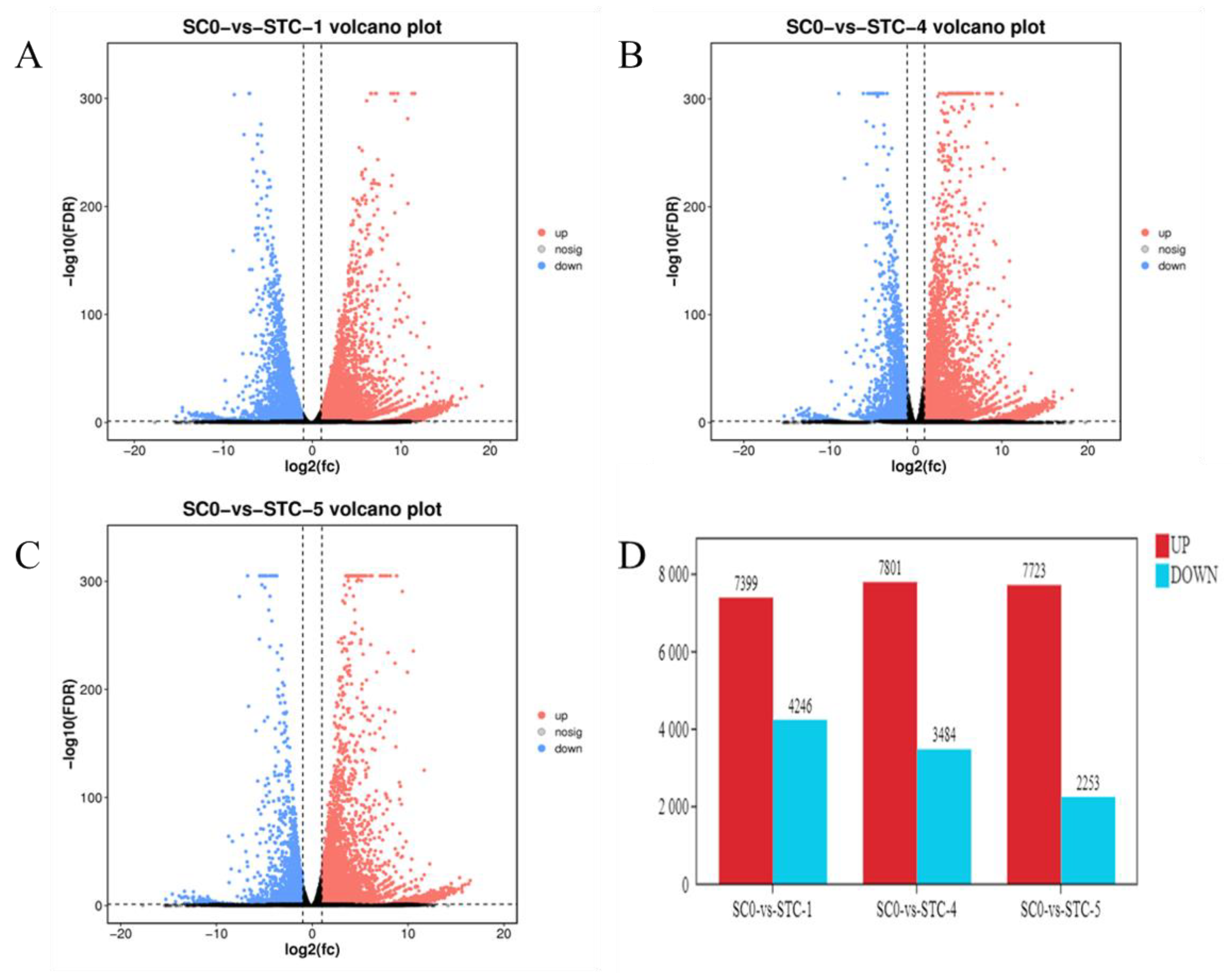 Microorganisms 13 02177 g003 Microorganisms 13 02177 g003