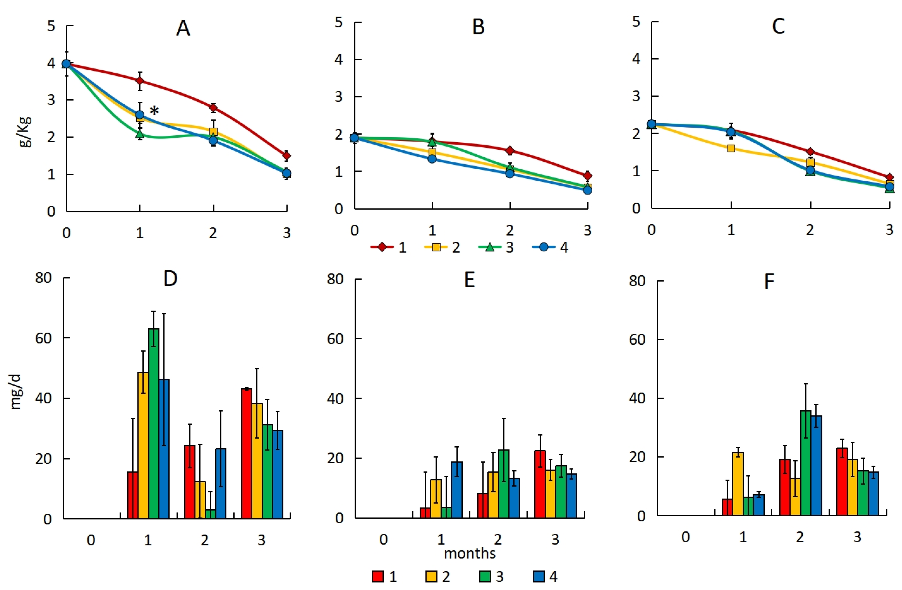 Microorganisms 13 02181 g001
