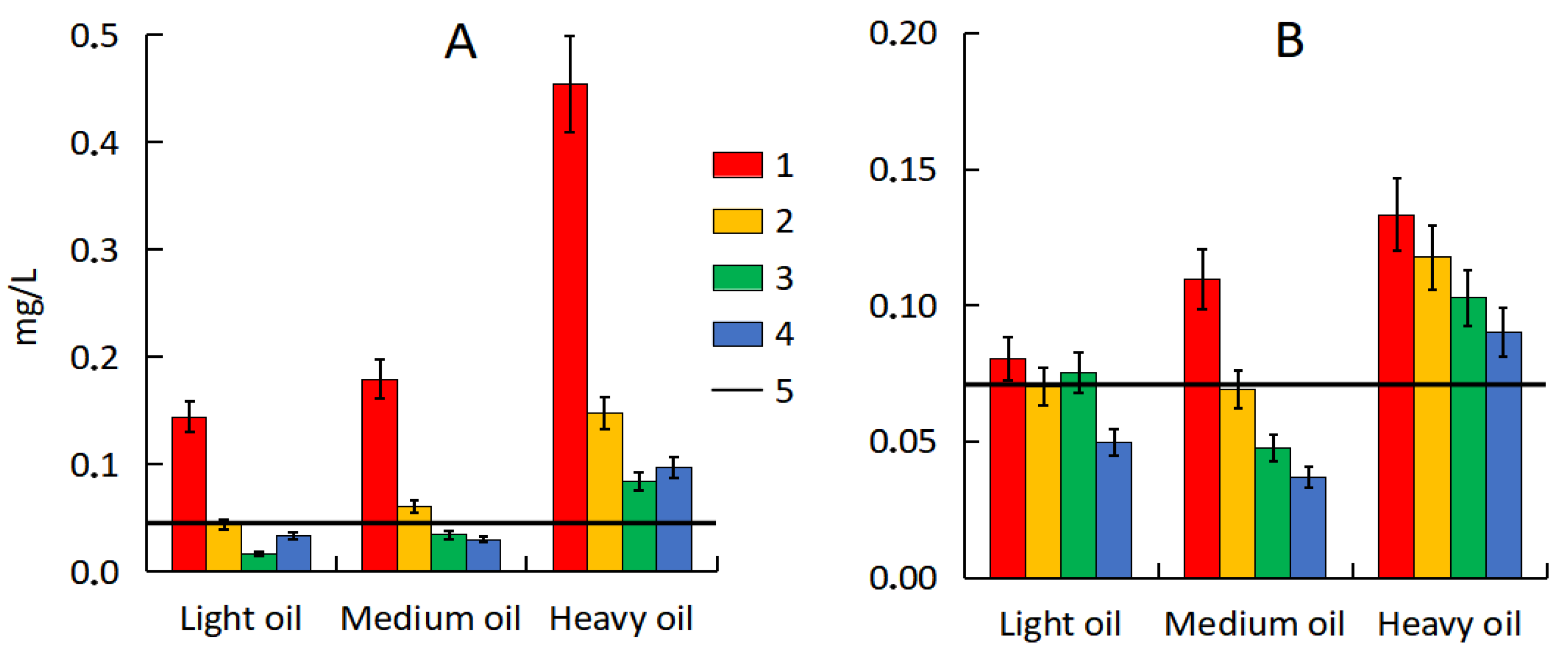 Microorganisms 13 02181 g006