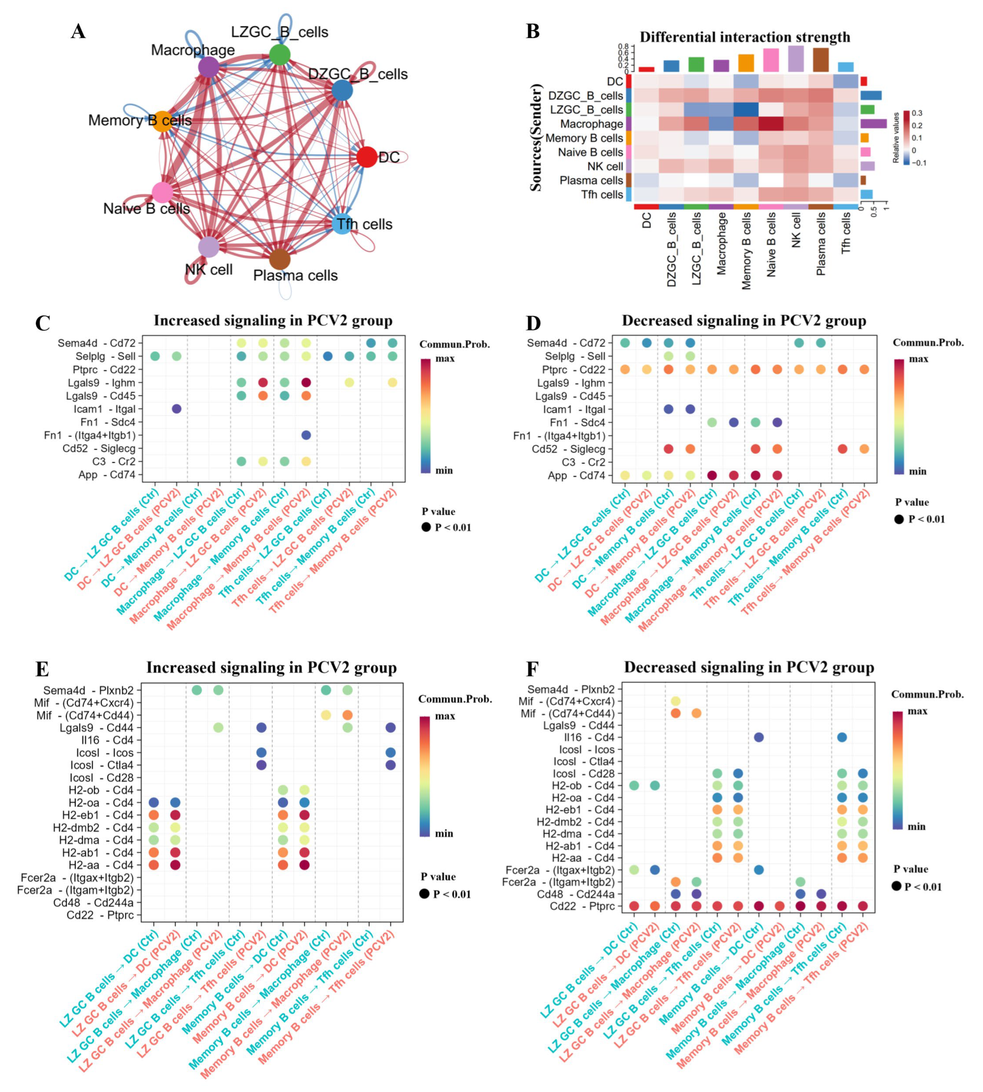 Microorganisms 13 02184 g007