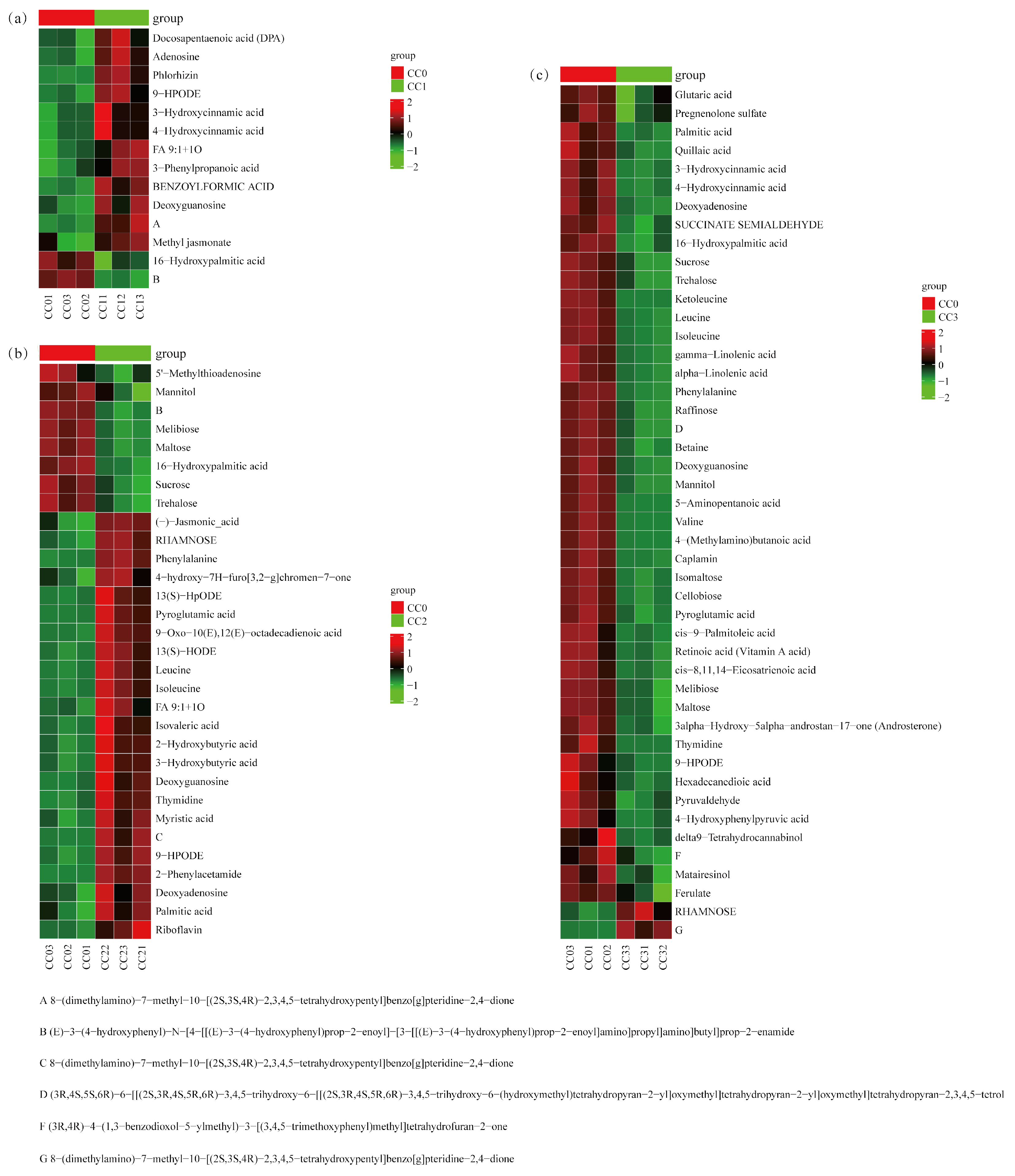 Microorganisms 13 02186 g008 Microorganisms 13 02186 g008