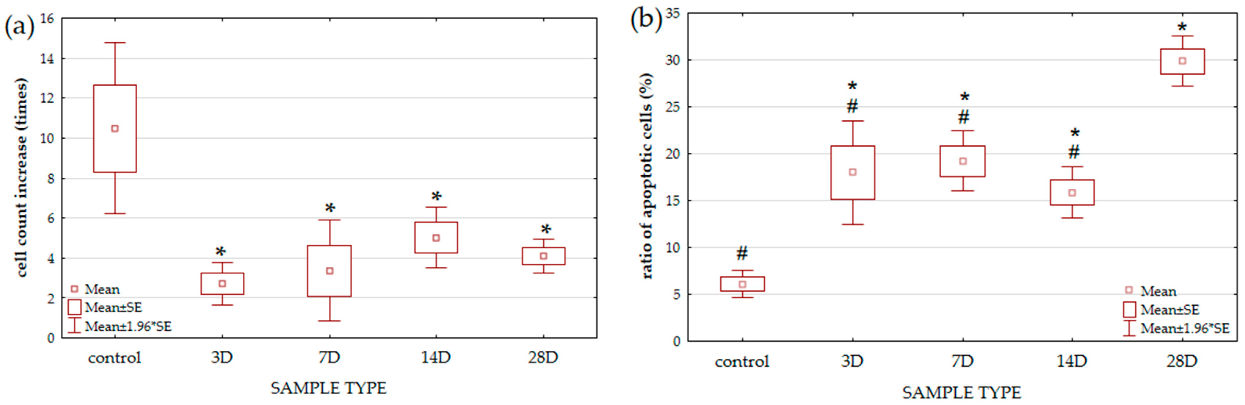 Microorganisms 13 02200 g001