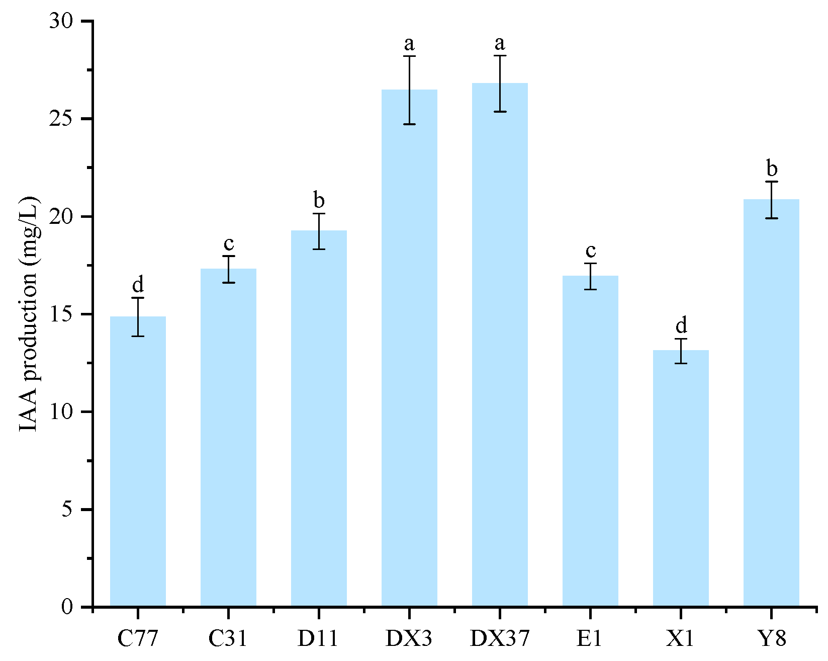 Microorganisms 13 02202 g010 Microorganisms 13 02202 g010
