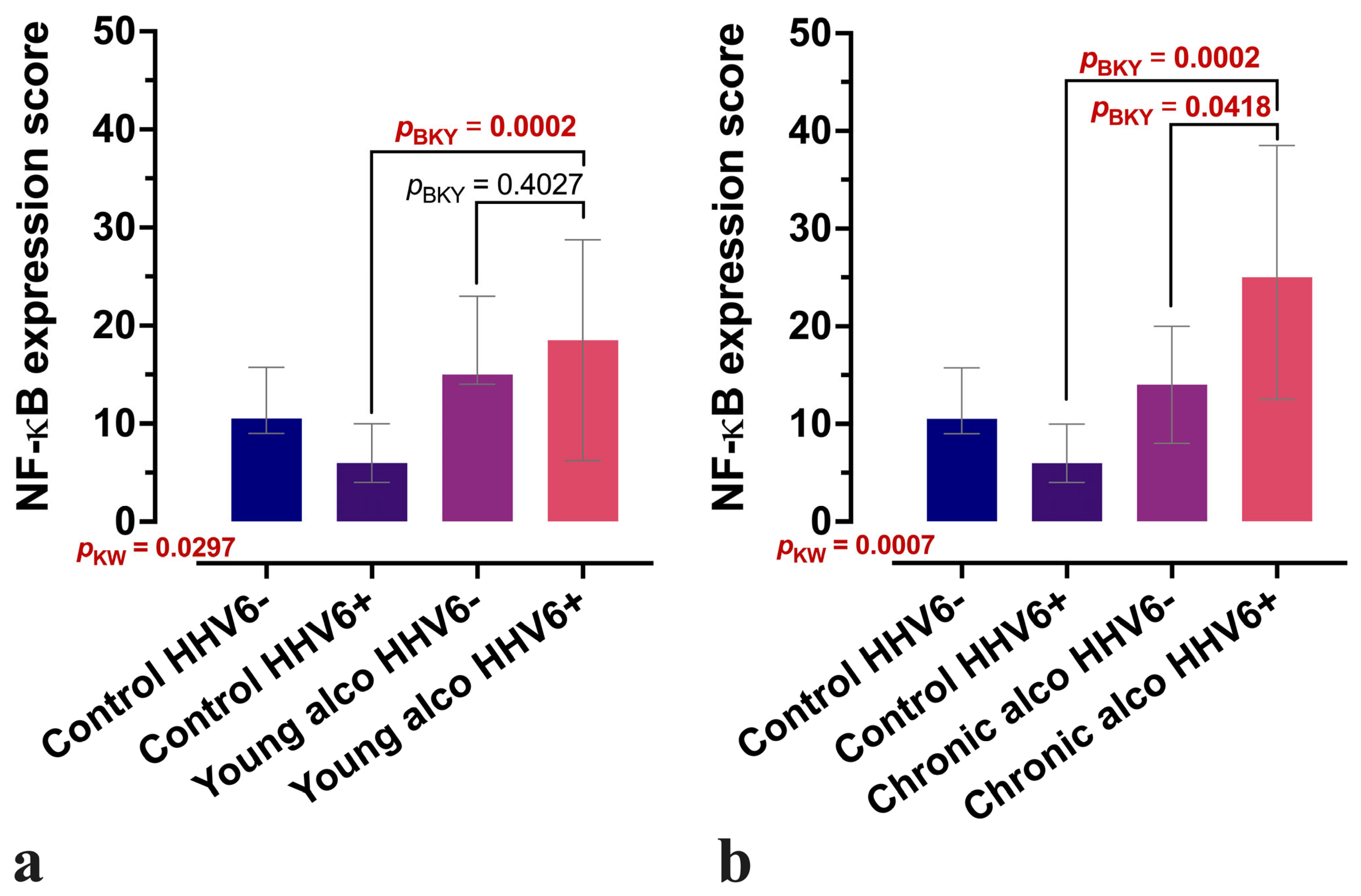 Microorganisms 13 02204 g002 Microorganisms 13 02204 g002