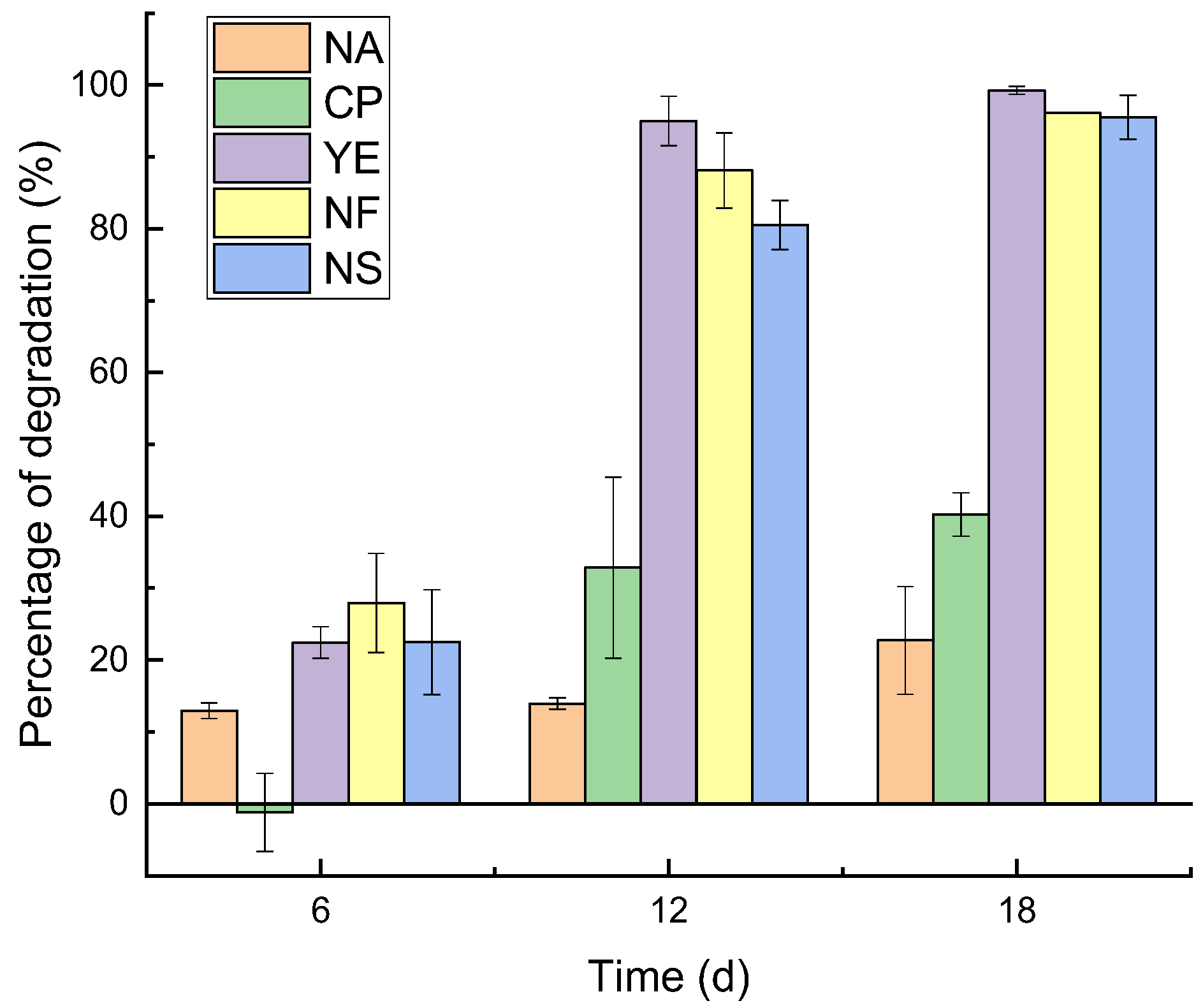 Microorganisms 13 02205 g001