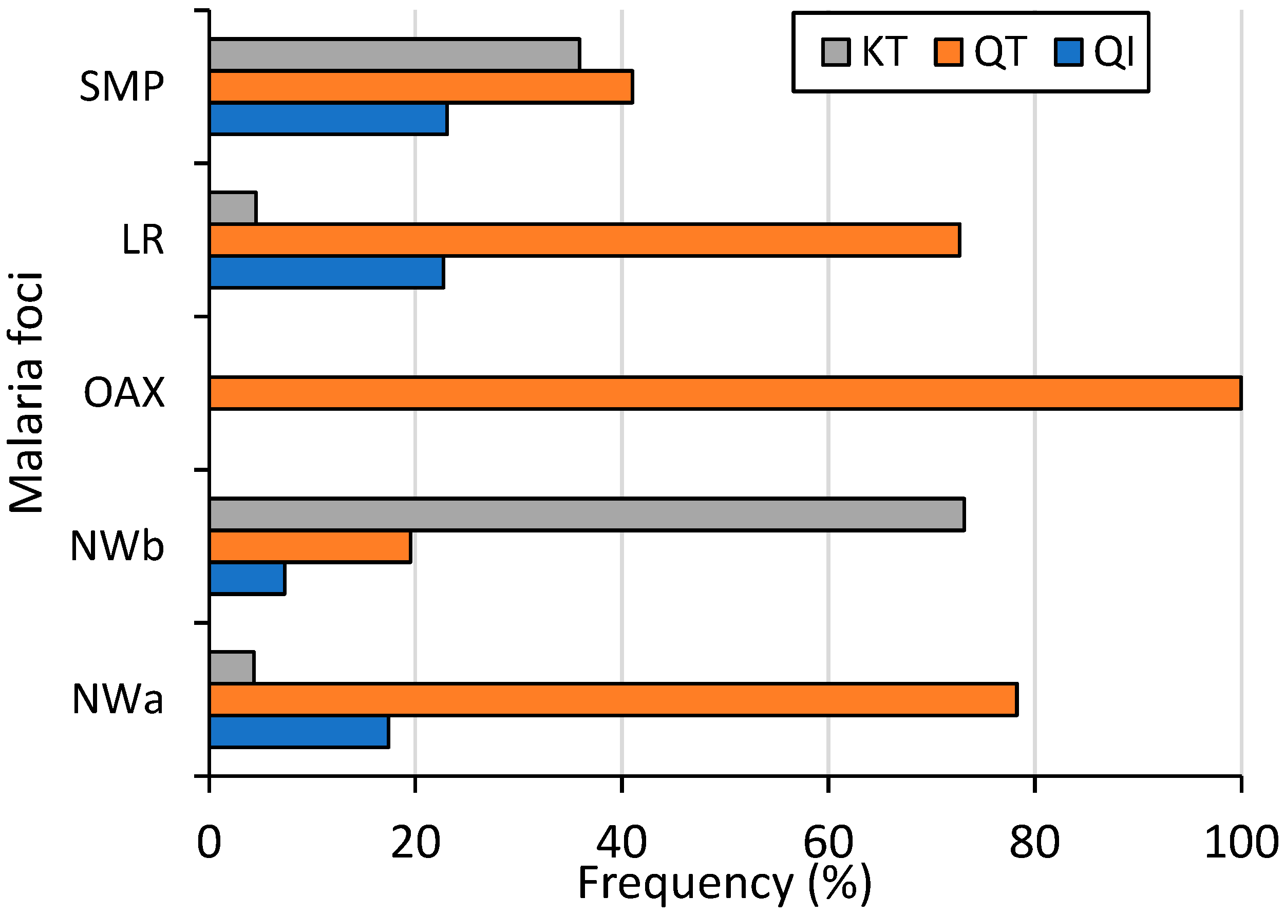 Microorganisms 13 02221 g003 Microorganisms 13 02221 g003