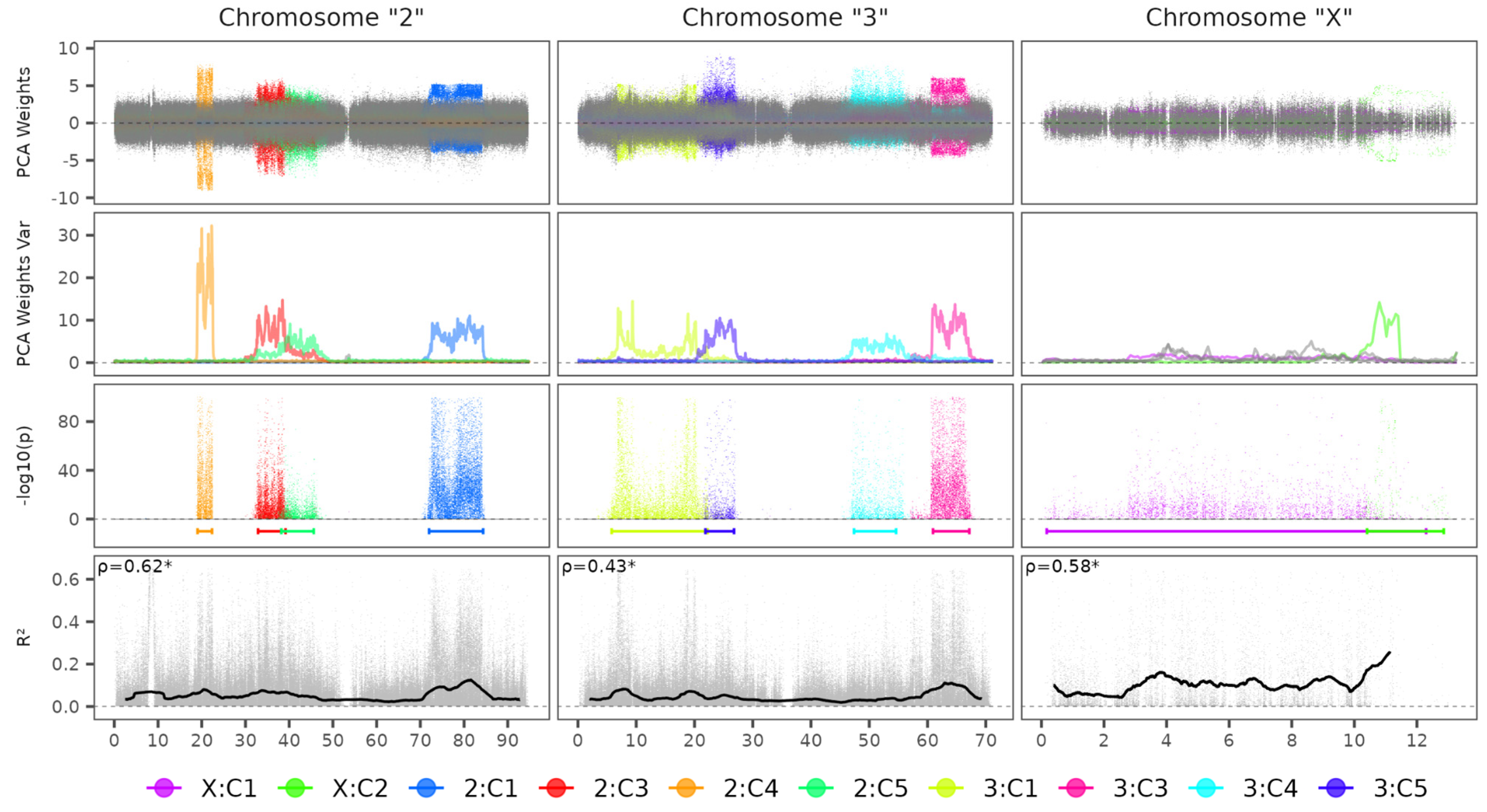 Microorganisms 13 02231 g001 Microorganisms 13 02231 g001