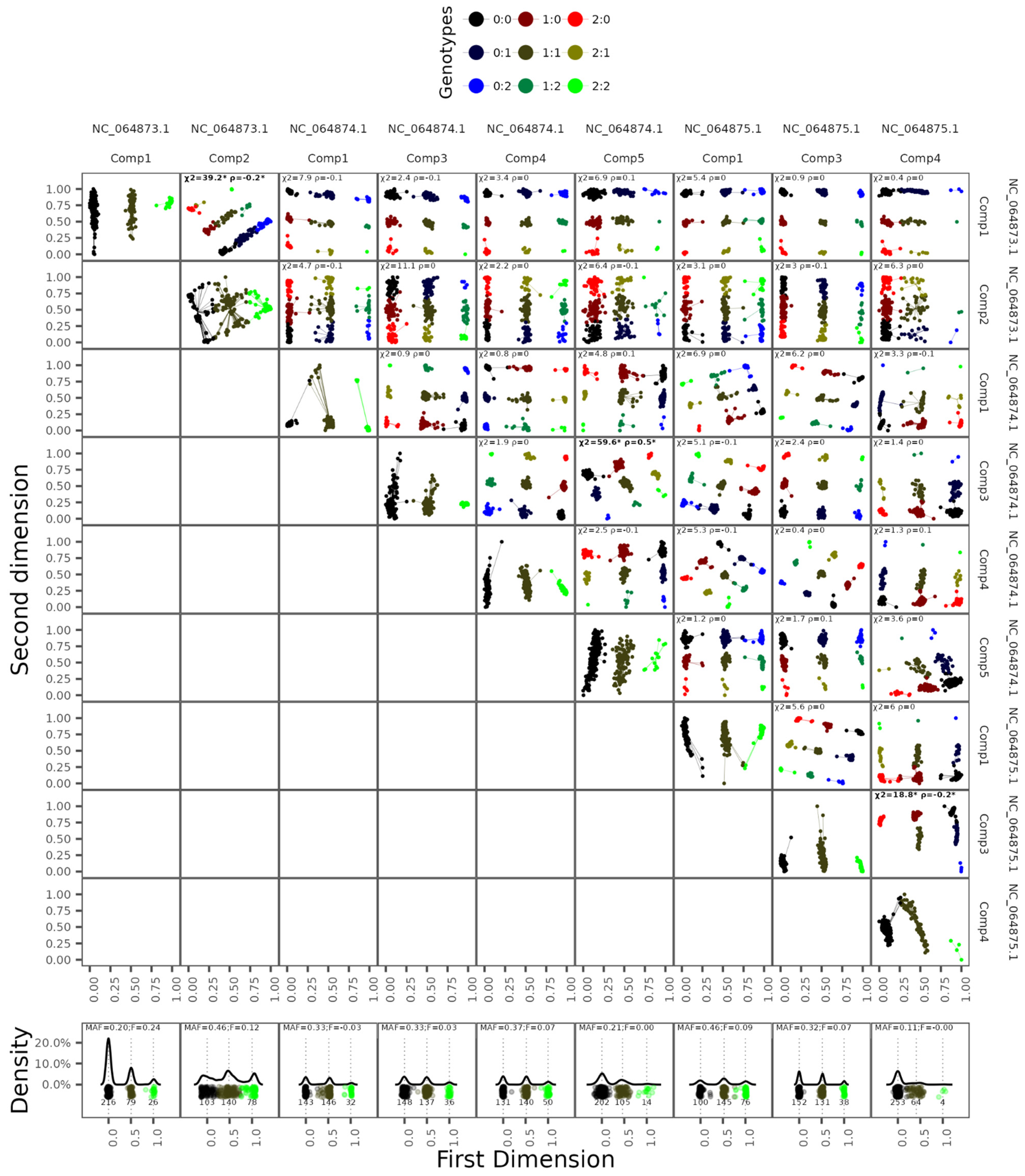 Microorganisms 13 02231 g002 Microorganisms 13 02231 g002