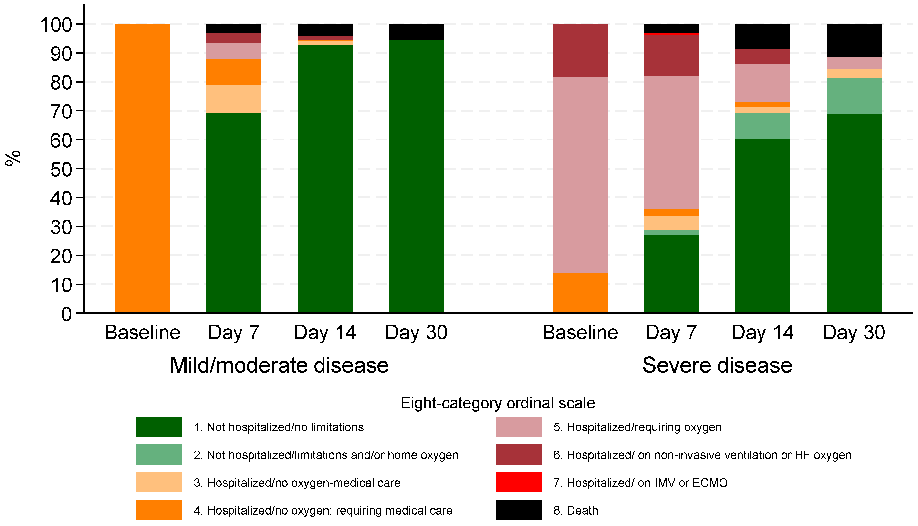 Microorganisms 13 02242 g002